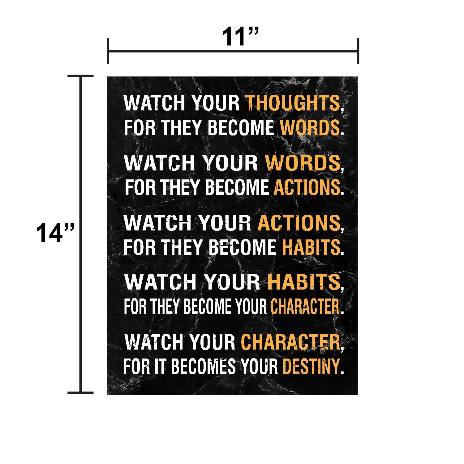 Mega Format Watch Your Thoughts Wall Art - Positive Thinking Posters, Motivational Poster, Inspirational Wall Art Posters, Motiv