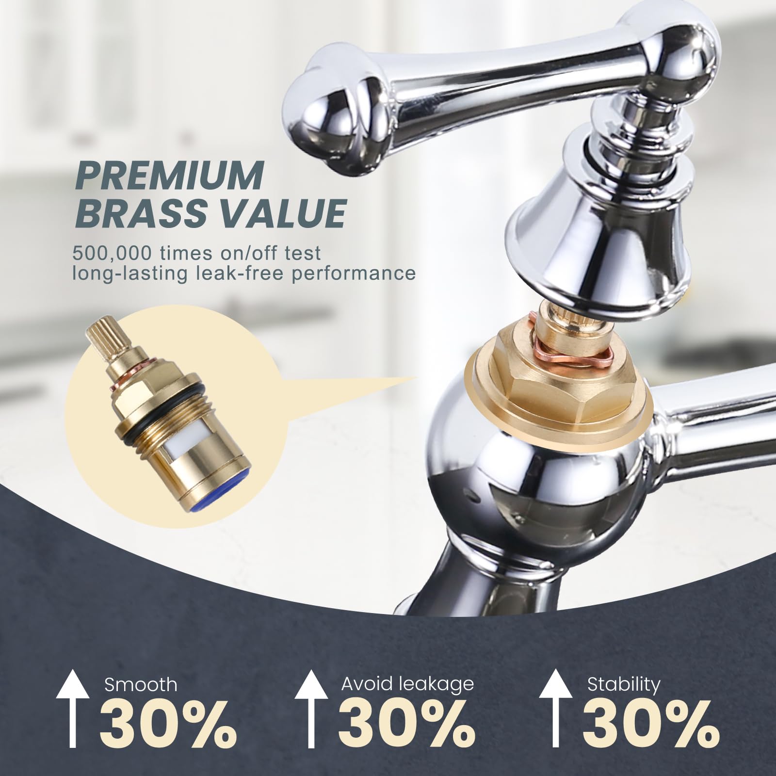 Wowow 4 Hole Kitchen Faucet With Sprayer, 8 Inch Centerset Brass Bridge Kitchen Faucet 2 Handle With Side Sprayer, Vintage Farmh