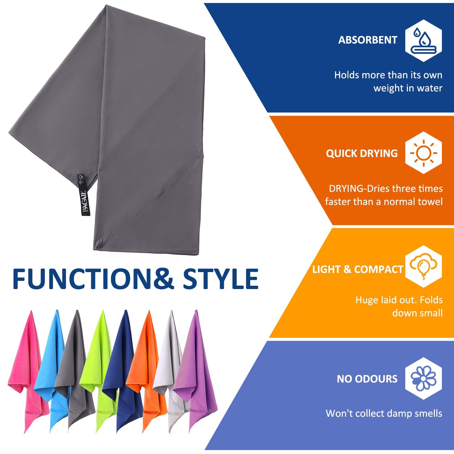 BAGAIL Microfiber Towel Perfect Sports & Travel & Beach Towel. Fast Drying - Super Absorbent - Ultra Compact. Suitable for Camping  Gym  Beach  Swimming  Backpacking Dark Grey 24 x 48 inches