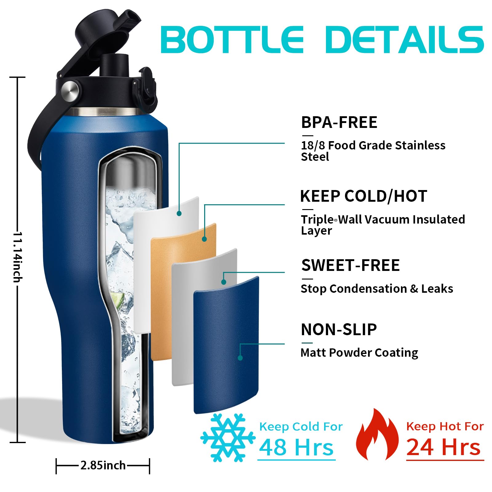 40Oz Insulated Water Bottle That Fits In Cup Holder - Water Cup With Spout Lid, Straw, Sleeve With Side Handle, Vacuum Stainless