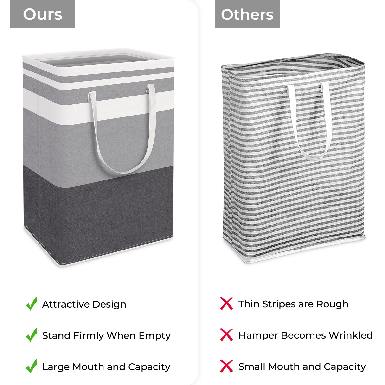 HomeHacks 3-Pack Large Laundry Basket 75L Each Waterproof  Freestanding Laundry Hamper  Collapsible Tall Clothes Hamper with Extended Handles for Clothes Toys in the Dorm and Family-Gradient Grey