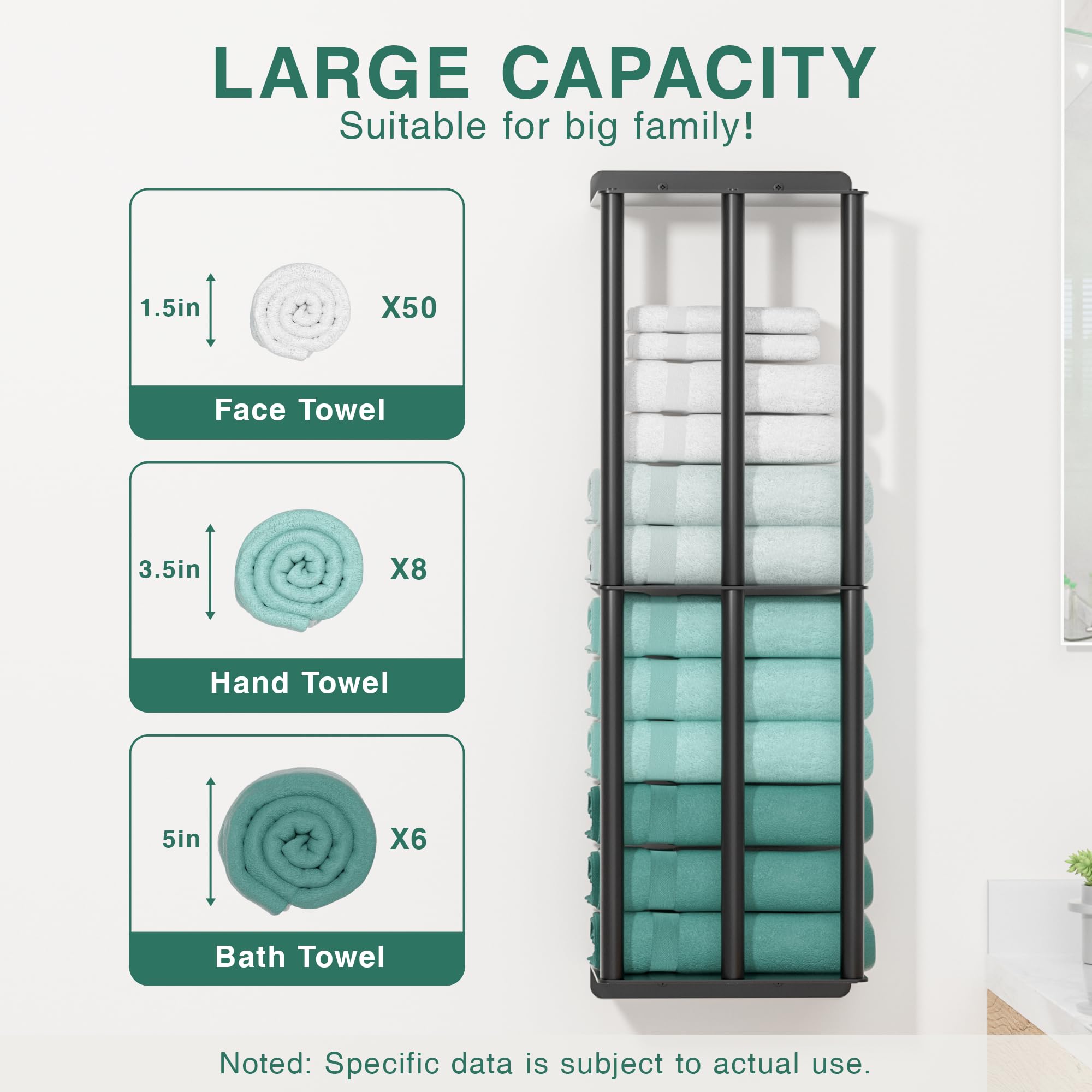 Susswiff Towel Racks For Bathroom, Wall Mounted Towel Holder, 2 Tier Towel Rack With Shelf, Heavy Duty Bath Towel Holder, Black,