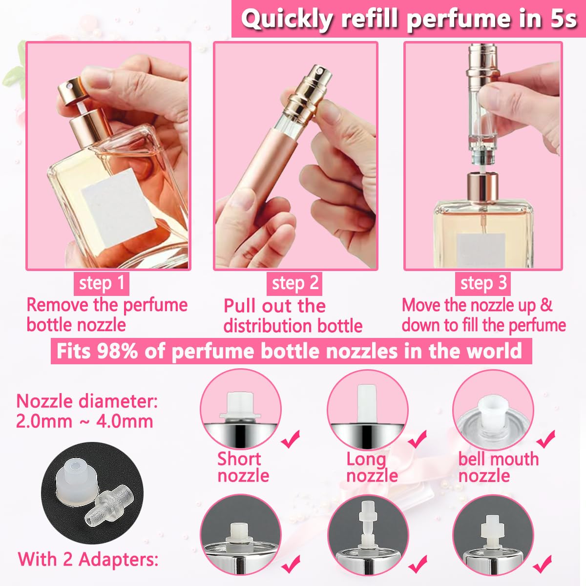 Antokx Travel Perfume Bottle Refillable Atomizer, 5Ml Perfume Atomiser, Pocket Perfume Dispenser Leakproof Portable Perfume Spra