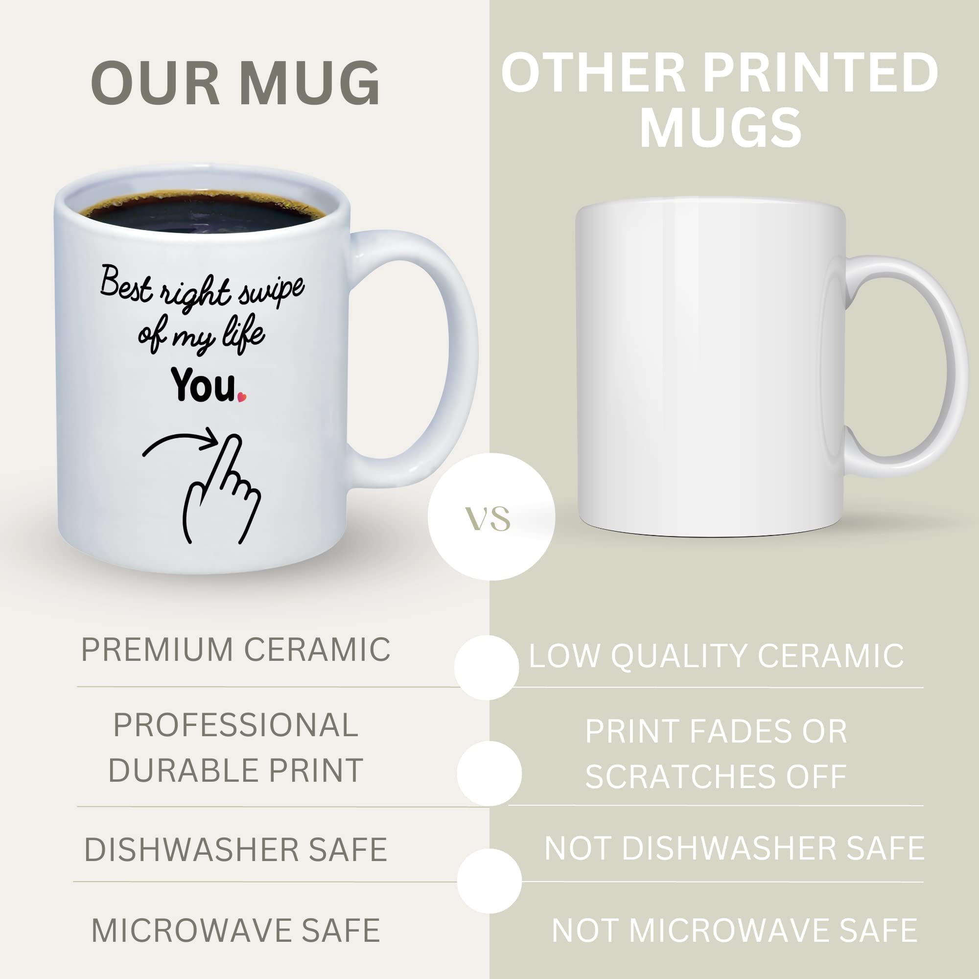 Suchmugs Us Swipe Right Mug, Love At First Swipe Funny Coffee Mug, Valentines Day Gift For Husband, Online Dating Gifts For Him,