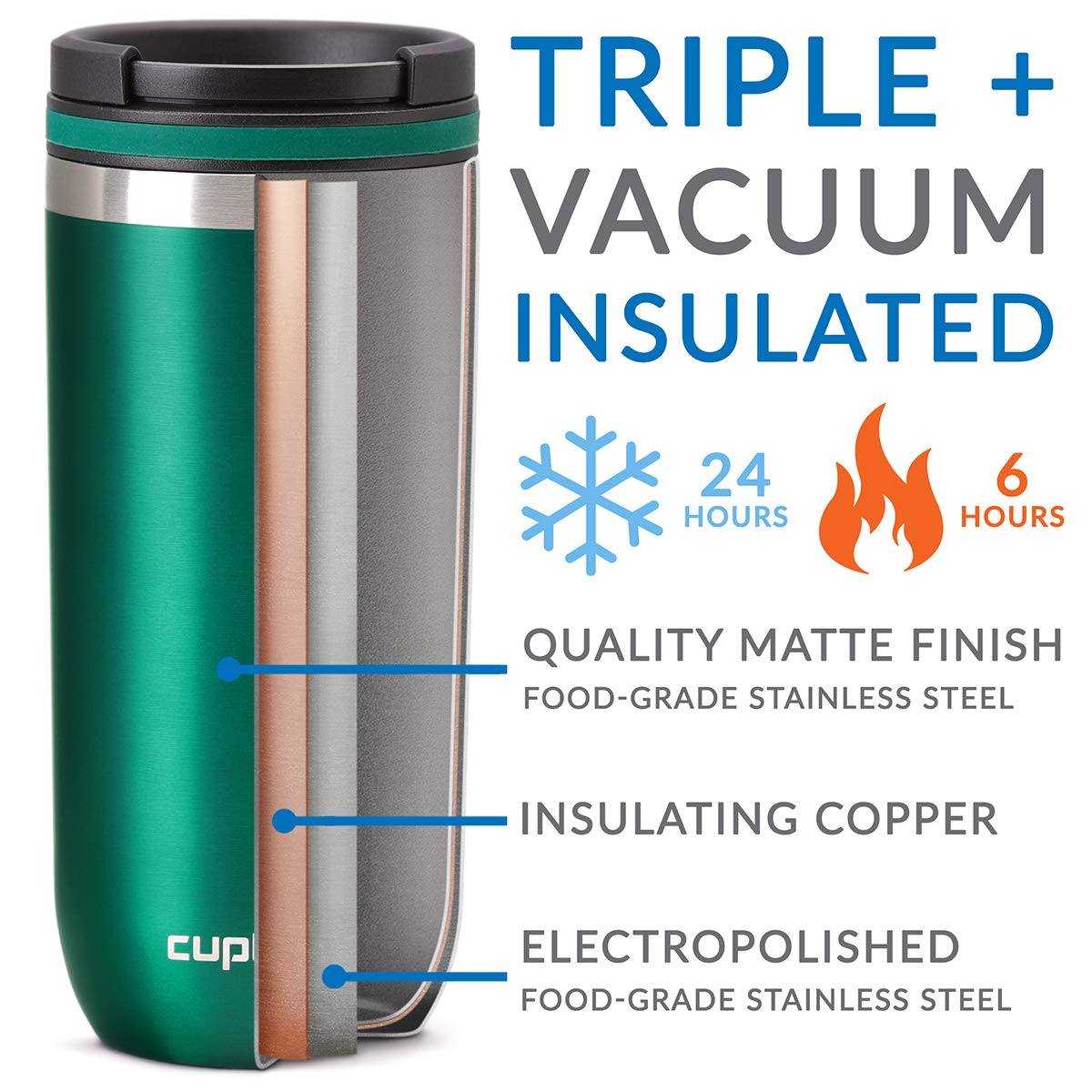 Cupture Twist-Top Vacuum-Insulated Stainless Steel Travel Mug, 16 Oz, Gunmetal Gray