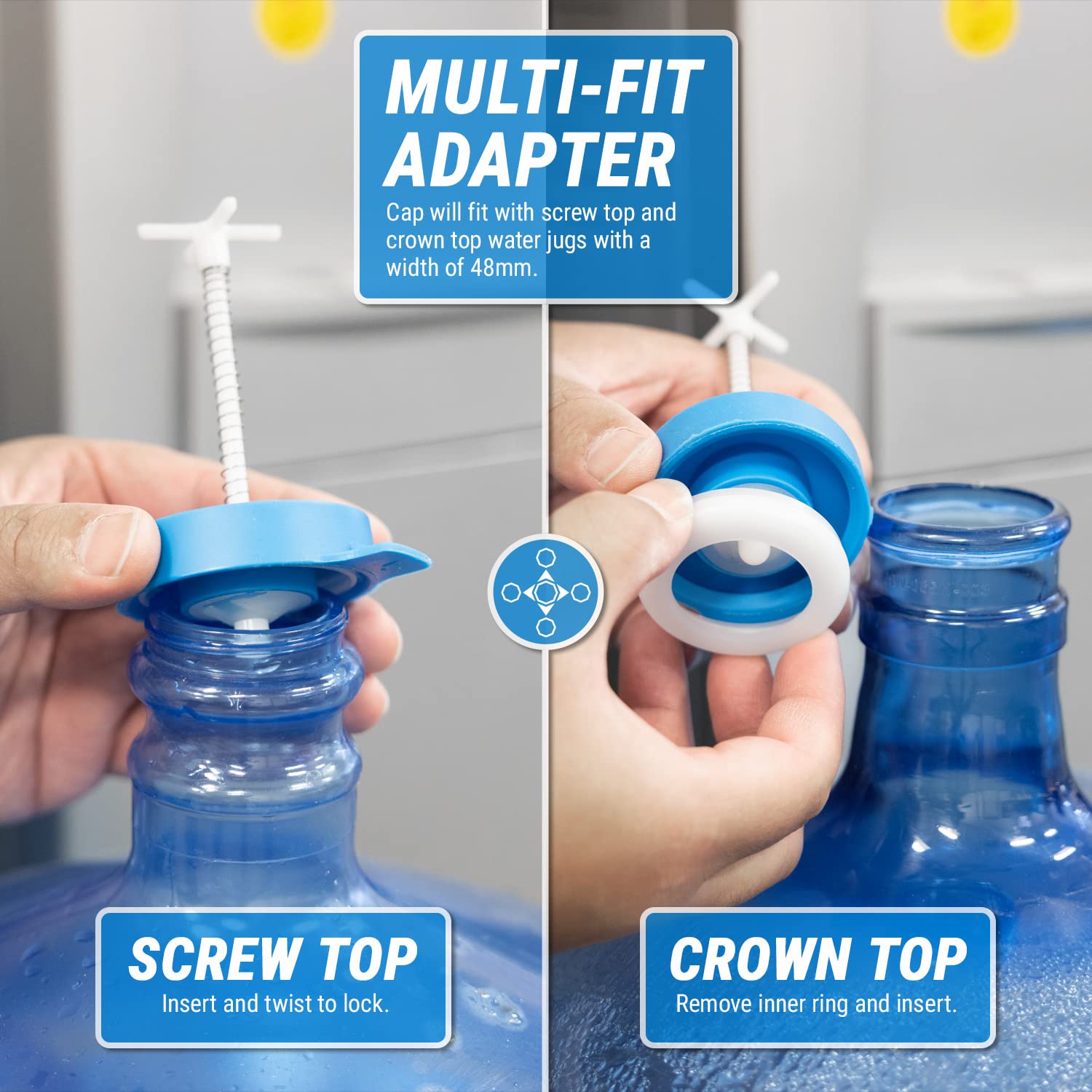 2Pk Trrwc01 Reusable No-Splash Cap For 48Mm Screw Top/Snap On Crown Top (Needs To Remove Inside White Ring) 3 & 5 Gallon Bottles