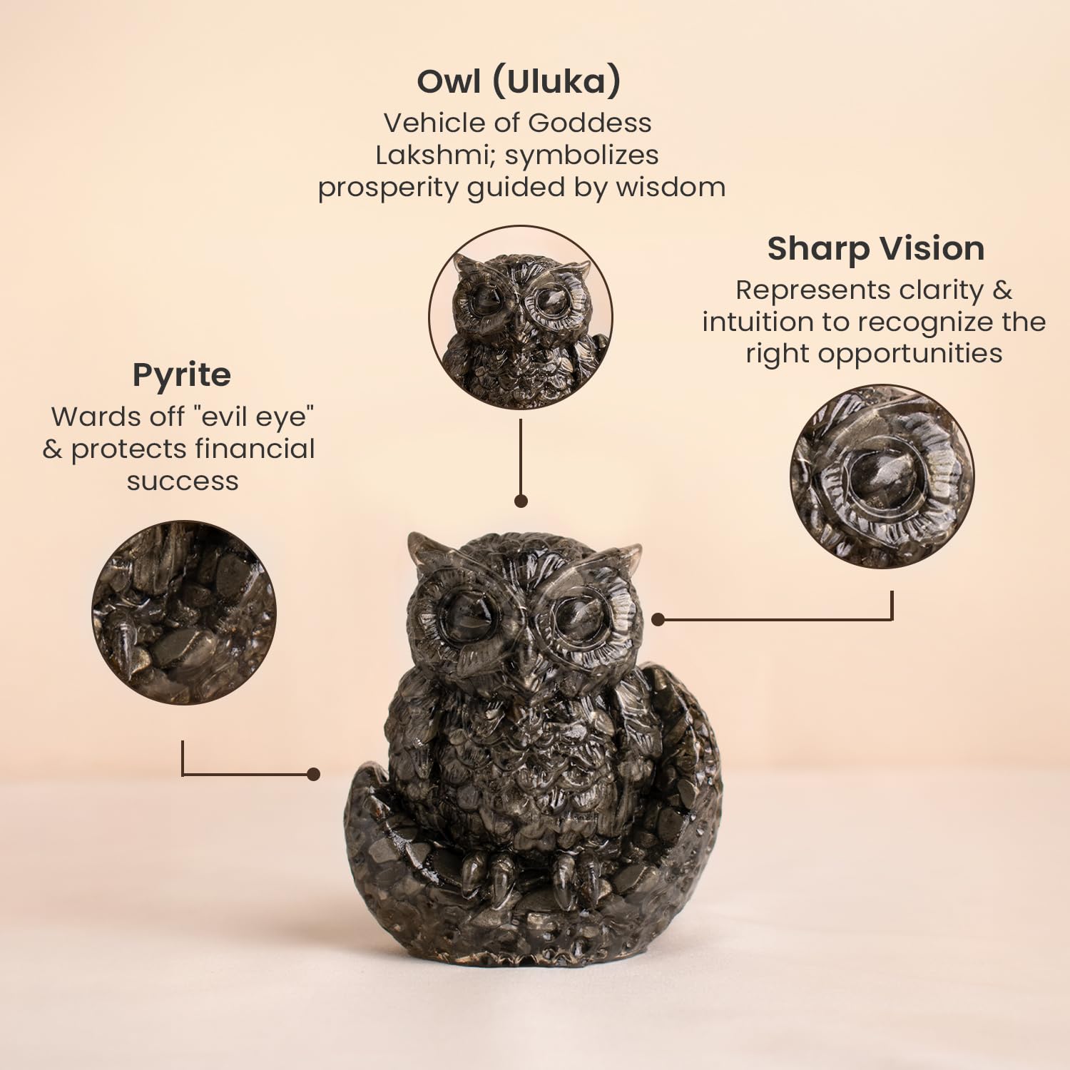 Pyrite Owl