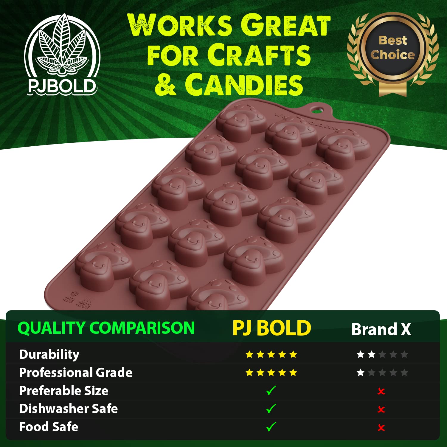 Mushroom Candy Mold, 2 Pack