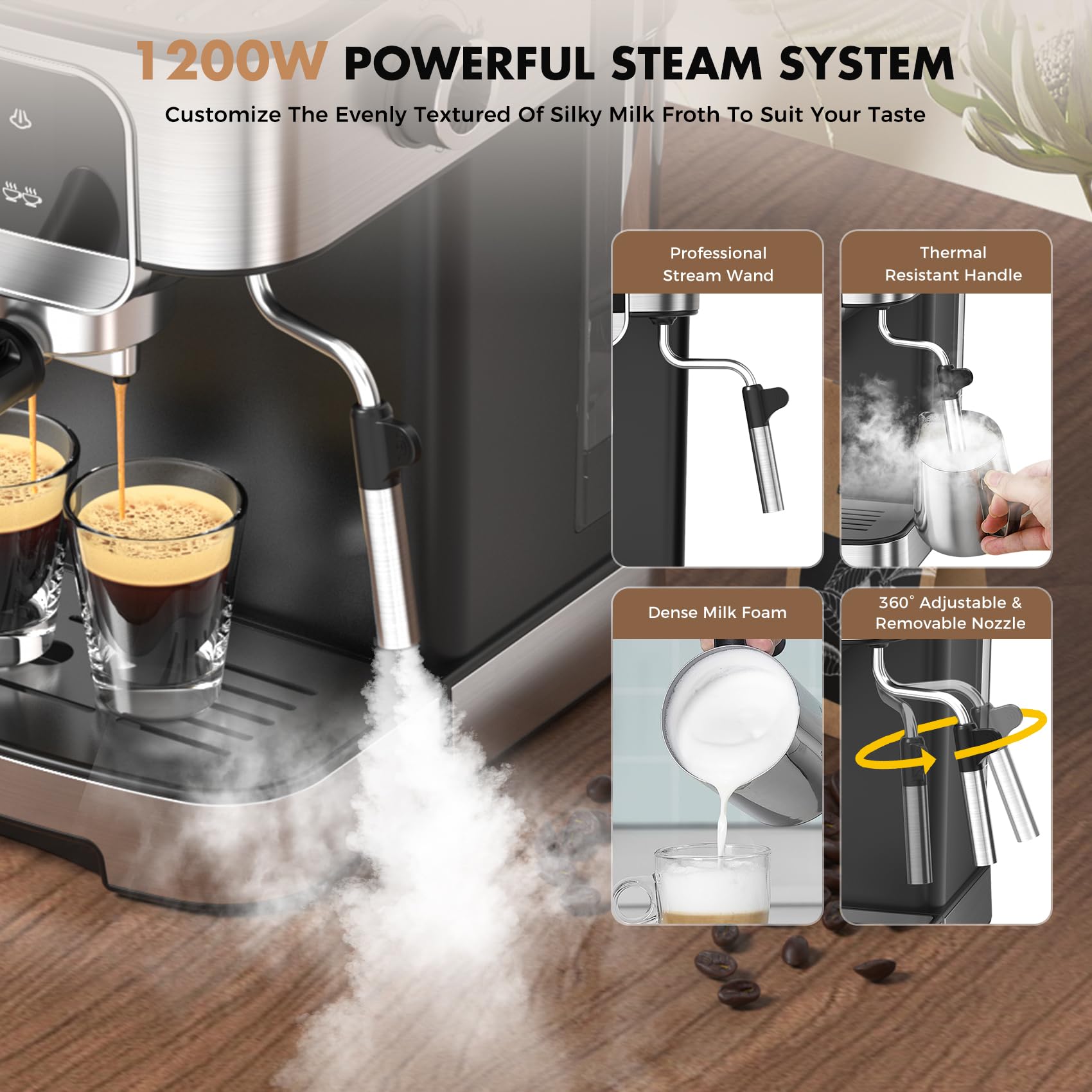 Lertin Espresso Machine 20 Bar, Professional Espresso Maker With Auto Milk Frother, Home Compact Espresso Coffee Machine With Le
