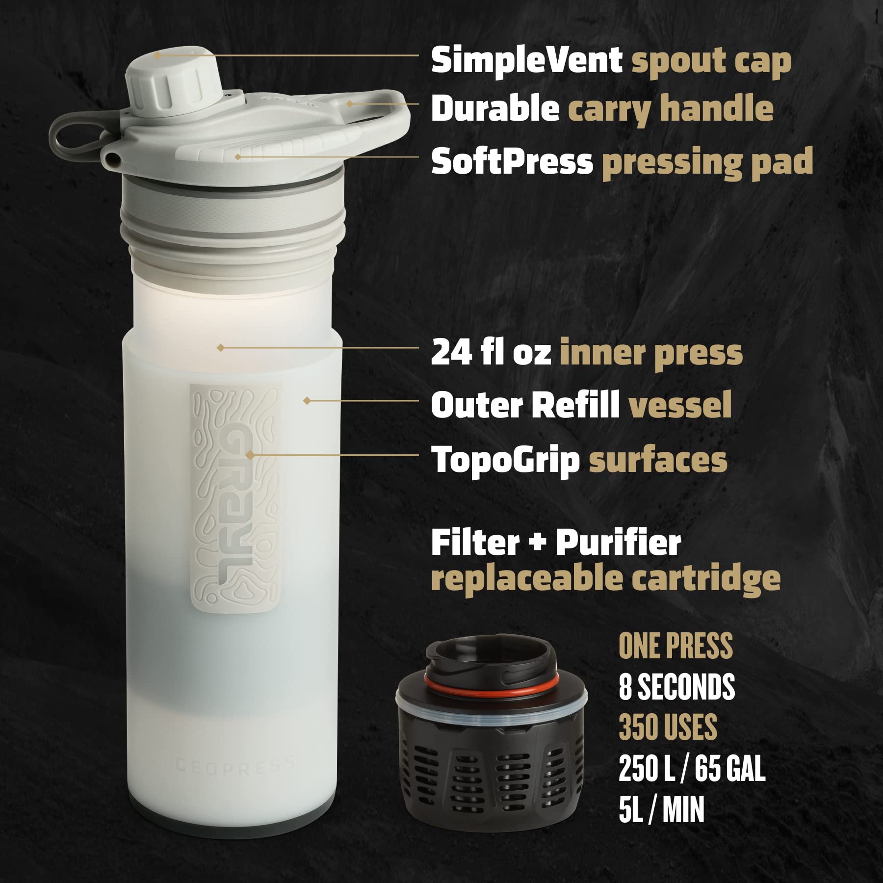 GRAYL GeoPress 24 oz Water Purifier Bottle - Filter for Hiking  Camping  Survival  Travel (Peak White)