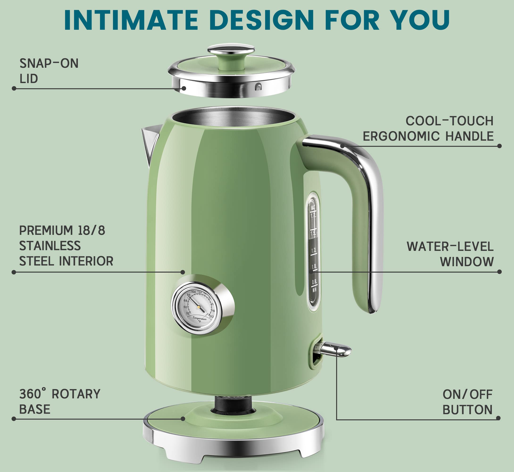 SUSTEAS Electric Kettle - 57oz Stainless Steel Water Boiler with Thermometer, Retro Green, 1500W Fast Heating, Auto Shut-Off