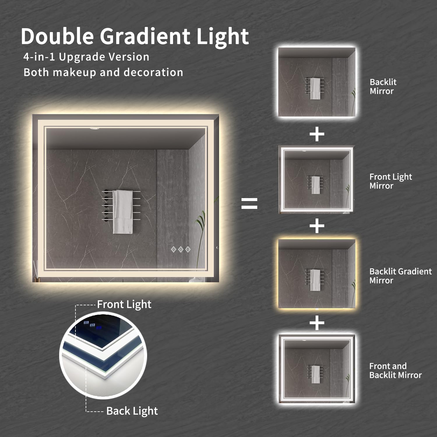 Vanpokins Bathroom Mirrors For Wall, 40X36 Inch Gradient Front And Backlight Lighted Mirror, 3 Colors Dimmable Cri>90 Double Lig