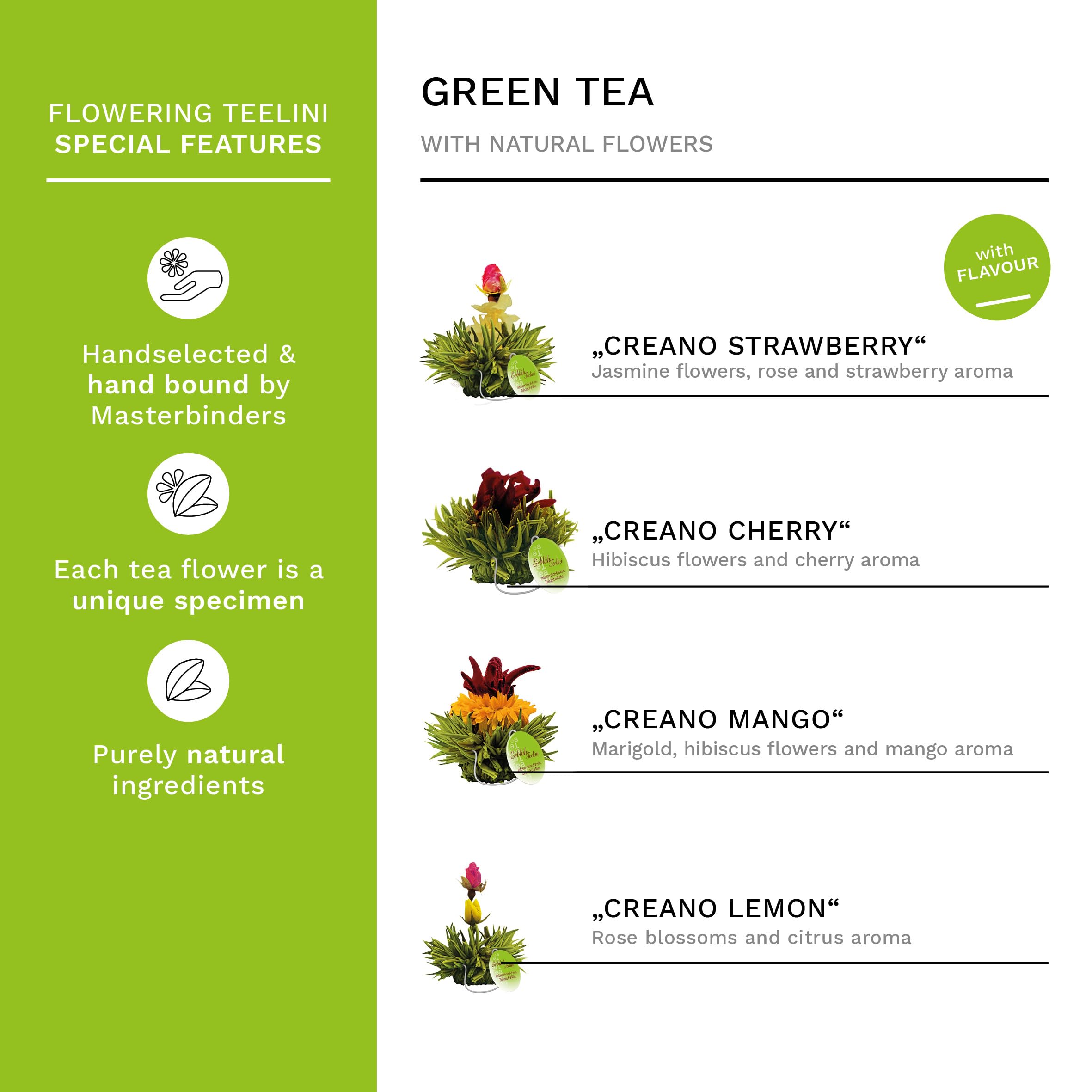 creano Bloomning Tea gift Set with Tea glass 7oz and 8 Tea Flowers in cup Size - green Tea - gift for Women  Mother  Tea Lovers