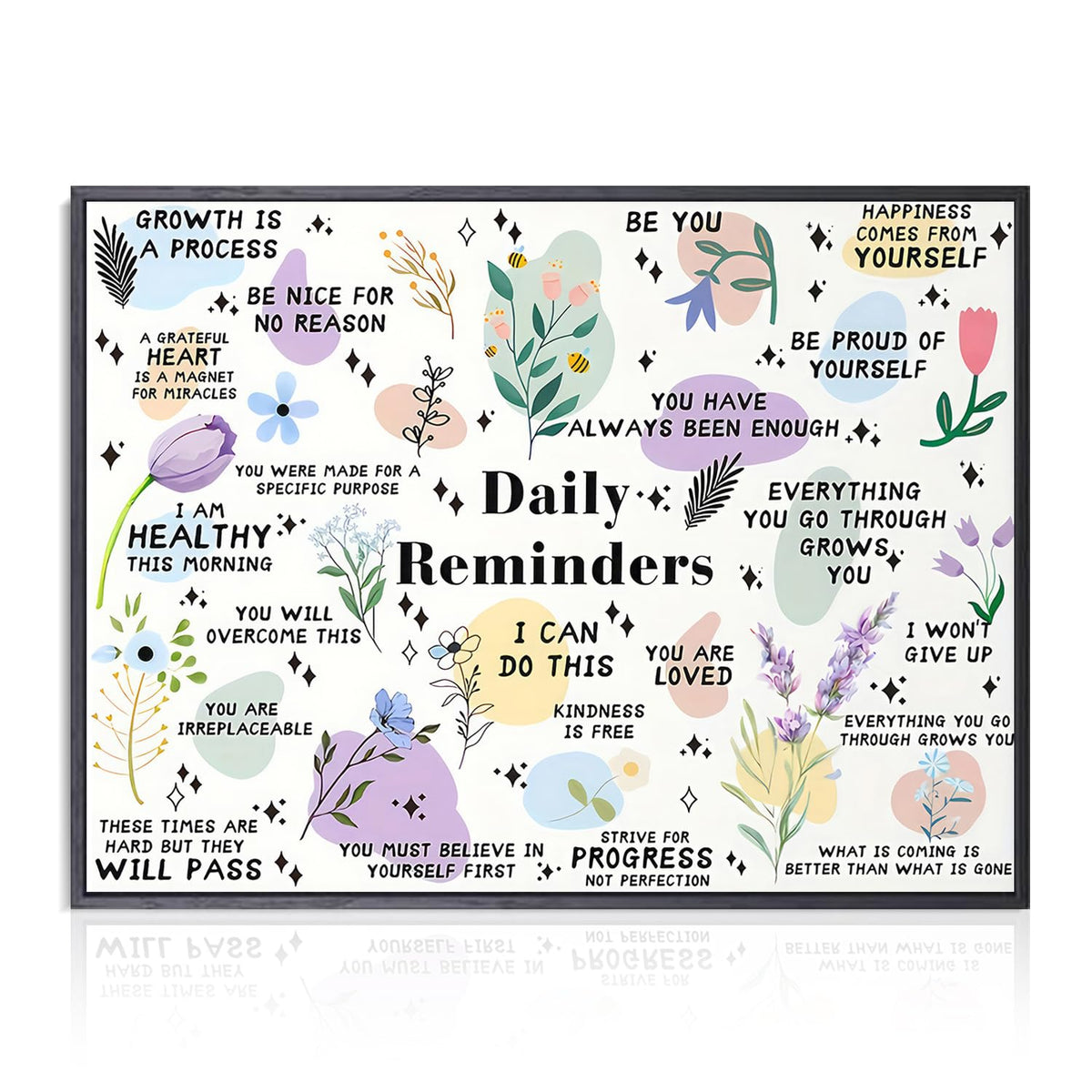 Motivational Daily Reminder Wall Art Poster Positive Affirmations Prints, Inspirational Quotes Wall Poster For Classroom Office