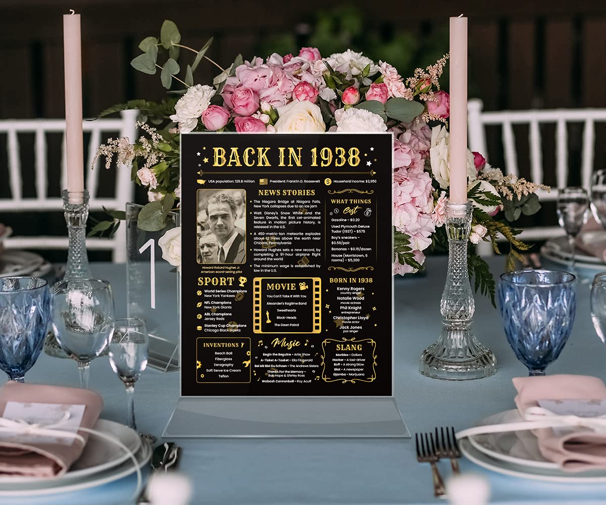 Back In 1938 Birthday Card - 86Th Birthday Decoration For Grandmother Or Grandpa - 86Th Birthday Gift For Women Or Men - Table C