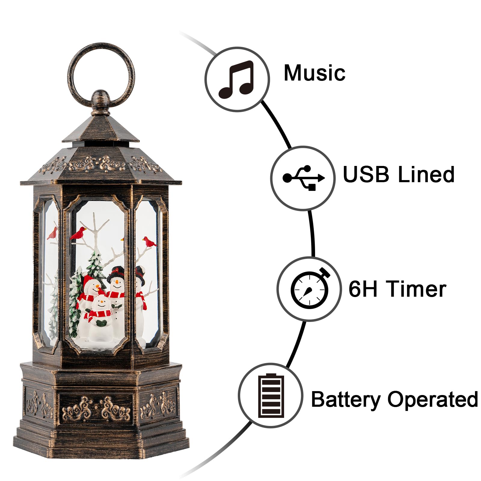 Christmas Snowman Choir Snow Globe Lantern with Swirling Glitter, USB Lined/Battery Operated Lighted Musical Snowman Carolers Wa