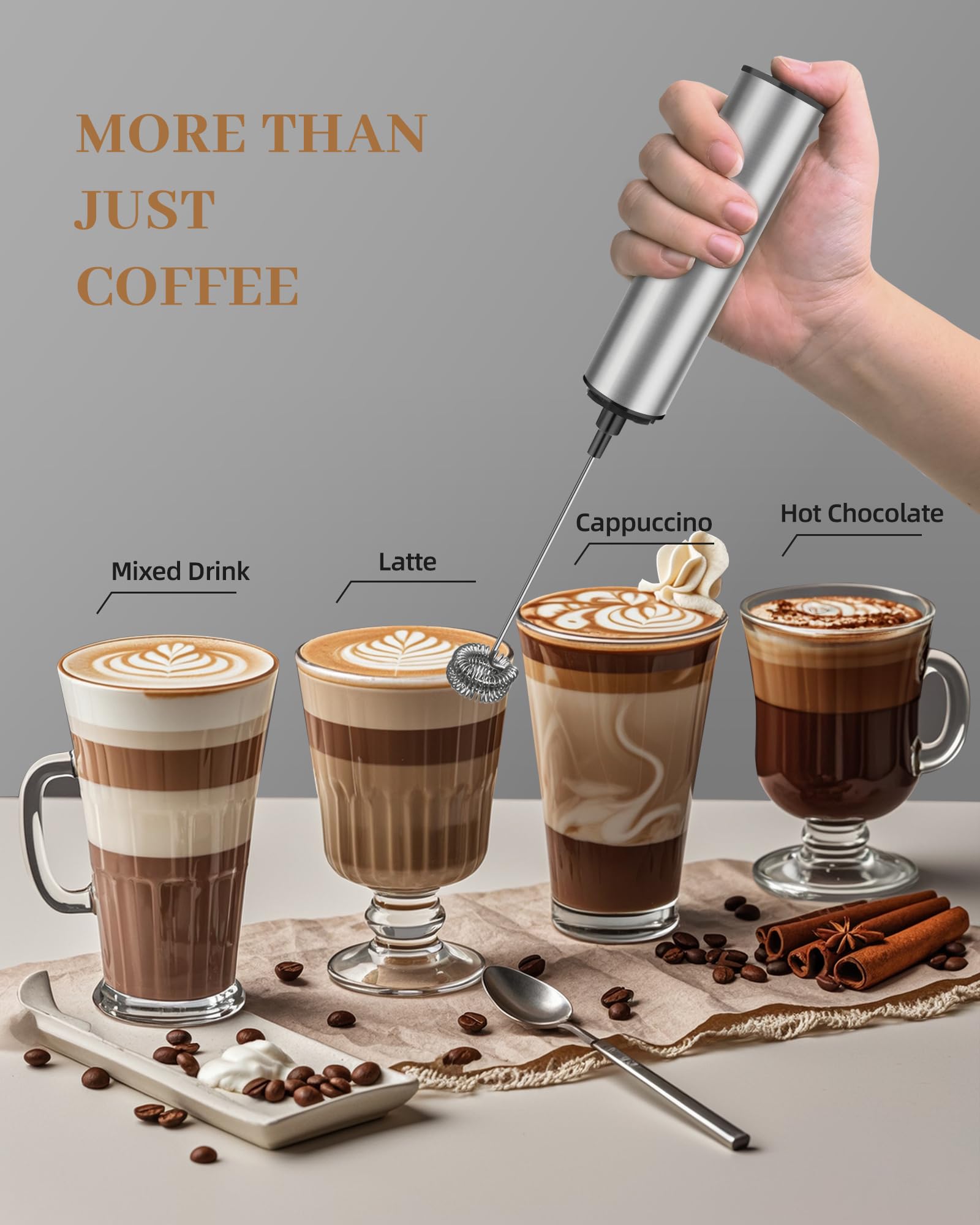 Infood Milk Frother Rechargeable With Cover - Coffee Frother Wand, Drink Mixer Handheld With 2 Detachable Stainless Whisks 2 Spe