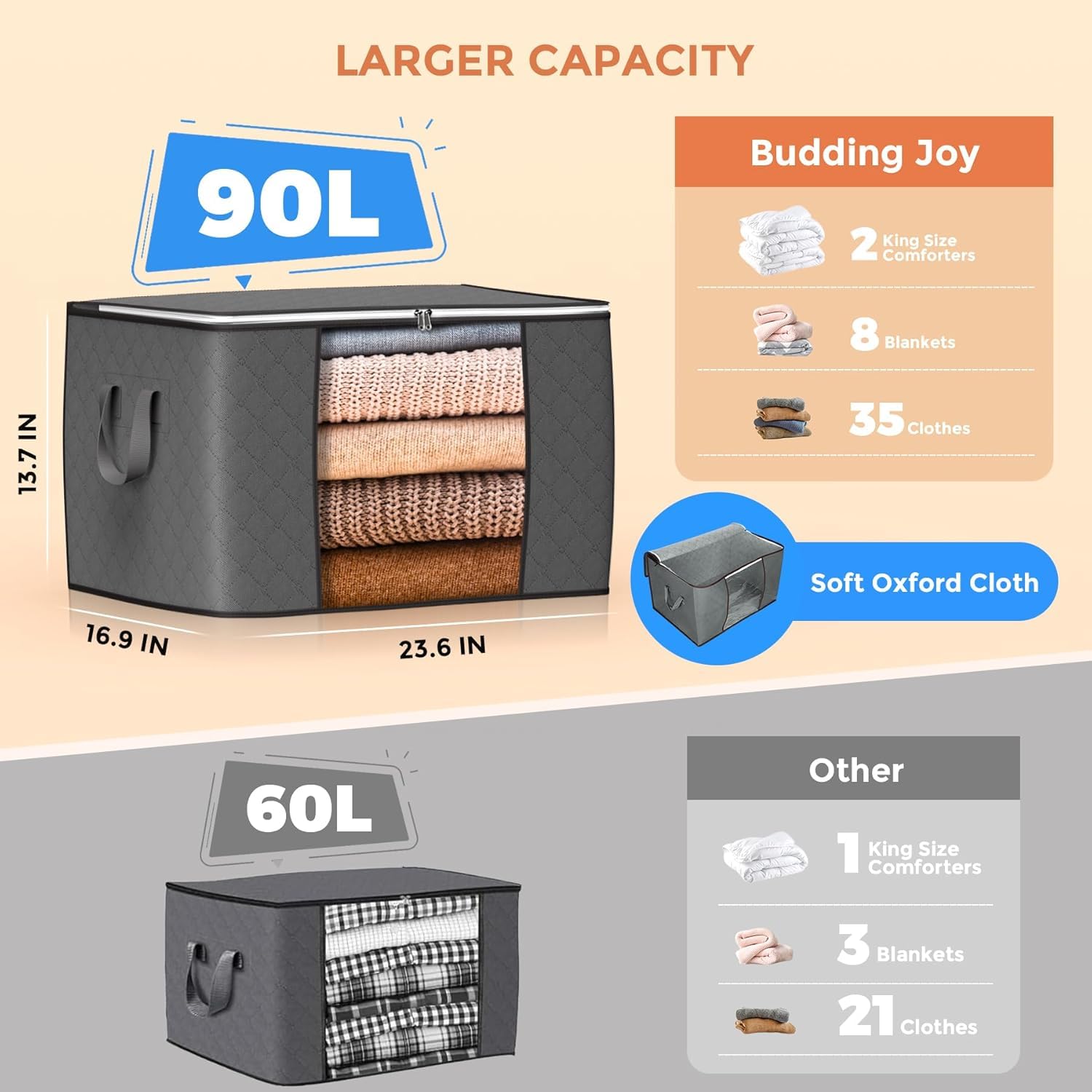 90L Large Storage Bags, 6 Pack Clothes Storage Bins Foldable Closet Organizers Storage Containers with Durable Handle for Clothi