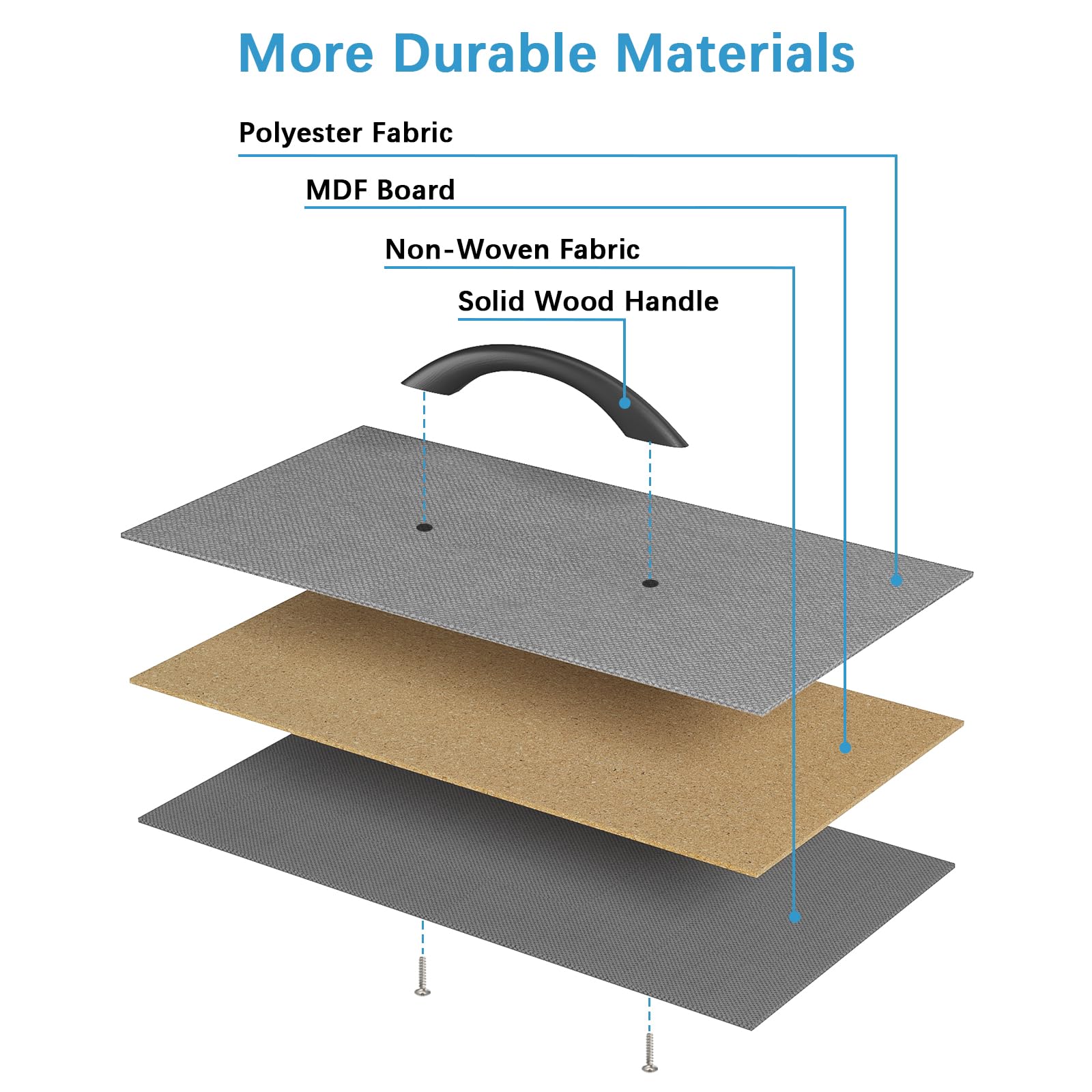 Vipek V20 Wire Garment Rack Heavy Duty Clothes Rack, Metal Clothing Rack With 6 Shelves, 3 Hang Rods & 4 Fabric Drawers, Compact