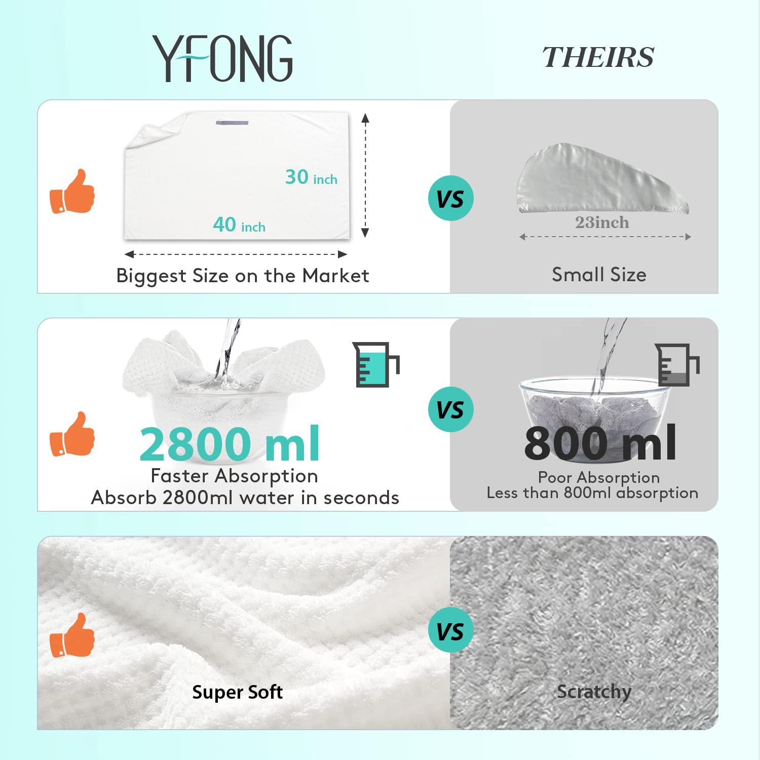 YFONG X-Large Microfiber Hair Towel Wrap for Women, Soft Hair Drying Towel with Elastic Band, Fast Drying Hair Turbans for Wet C