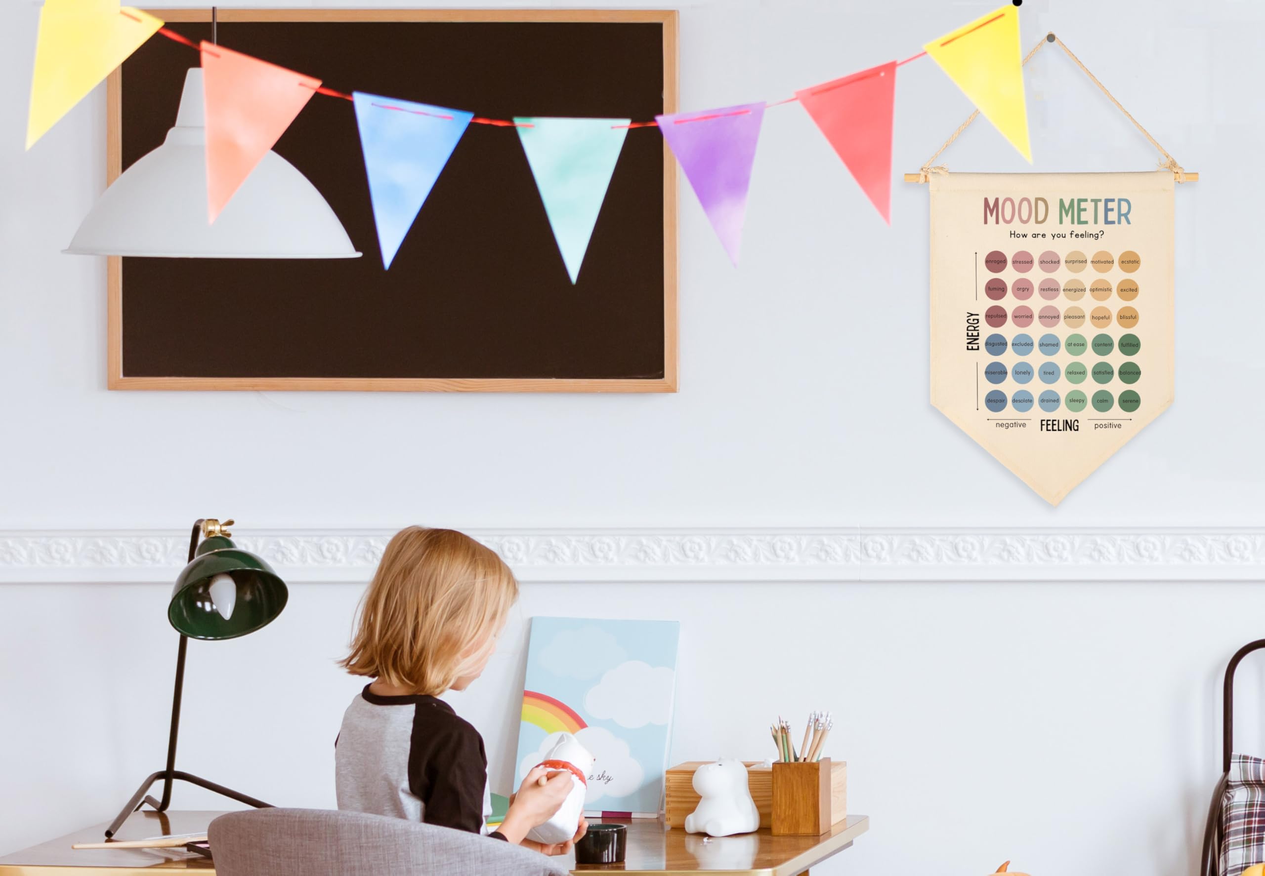 Mood Meter Pennant-Feelings Thermometer-SEL Classroom Flag Decor-School Counselor-Self Emotional Regulation-Psychotherapy,Canvas