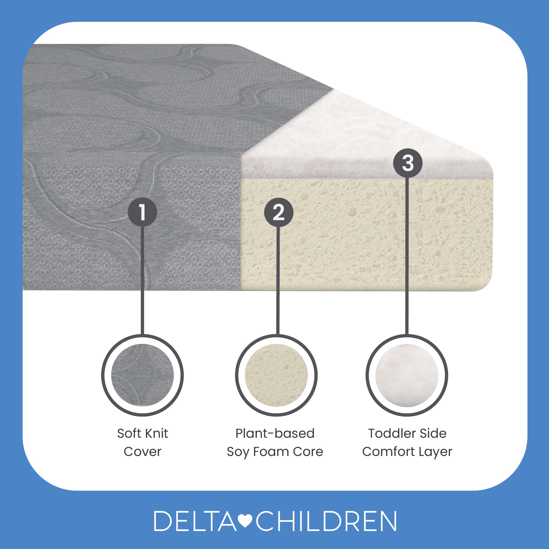 Delta Children Snooze 6 Inch Memory Foam Mattress, Twin