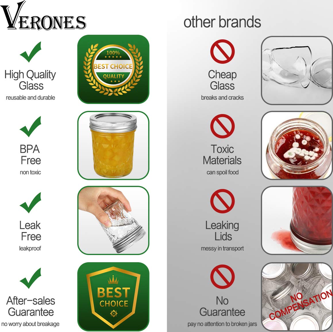 Verones Mason Jars 6 Oz, 30 Pack 6Oz Mason Jars Canning Jars Jelly Jars With Lids, Ideal For Jam, Honey, Wedding Favors, Shower
