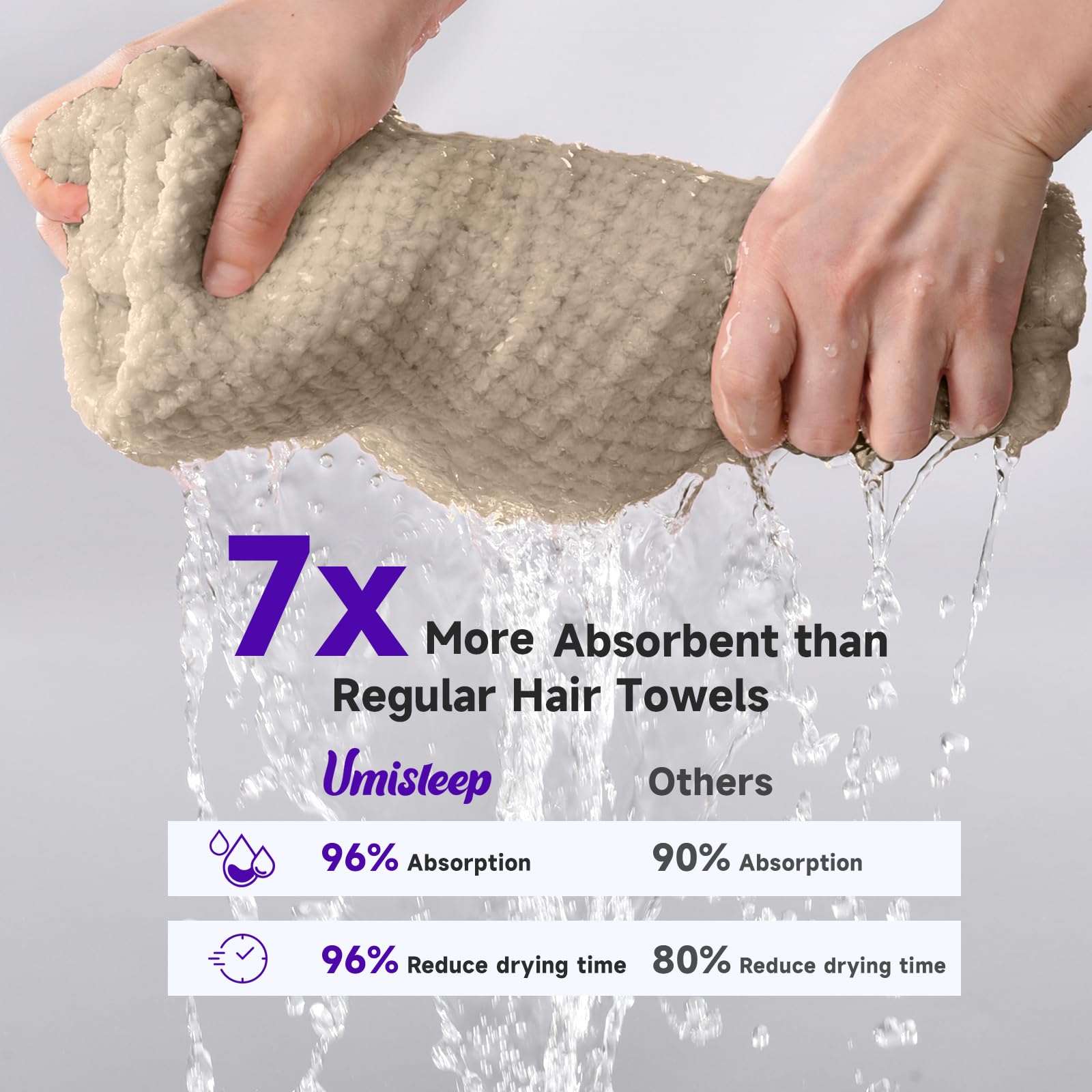 Umisleep Extra Large Microfiber Hair Towel for Women Curly, Long, Thick Hair, 2 Pack Ultra Absorbent Hair Drying Towel Wrap, Sup