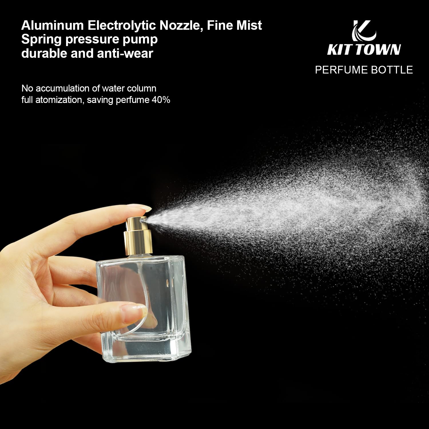 Kit Town 6 Pack Refillable Perfume Atomizer 50Ml 1.7Oz Large Perfume Bottle For Essential Oils, Perfumes,Empty Clear Glass Mist