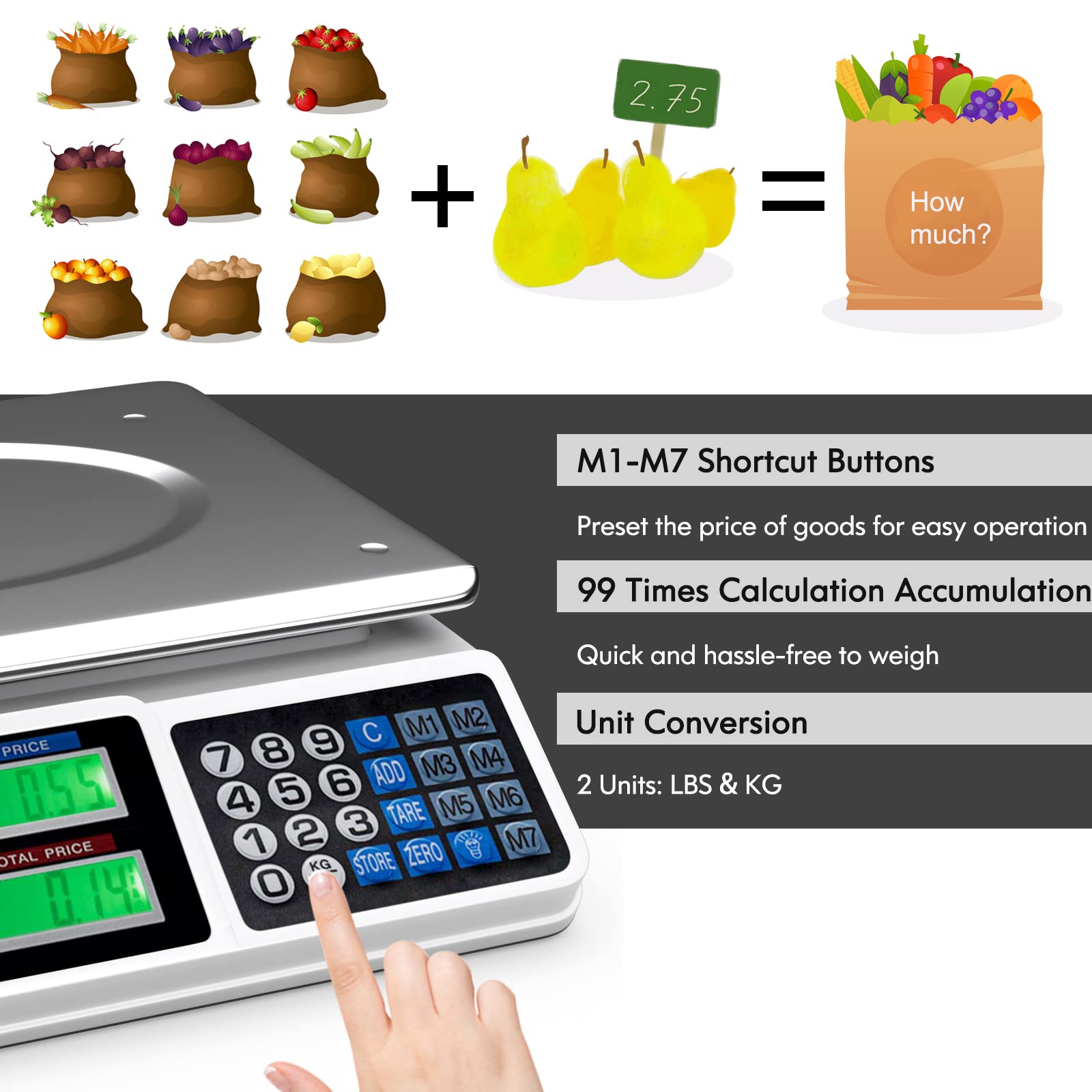 Safstar Electronic Price Computing Scale Lcd Digital Commercial Food Meat Weighting Scale 66 Ib Capacity