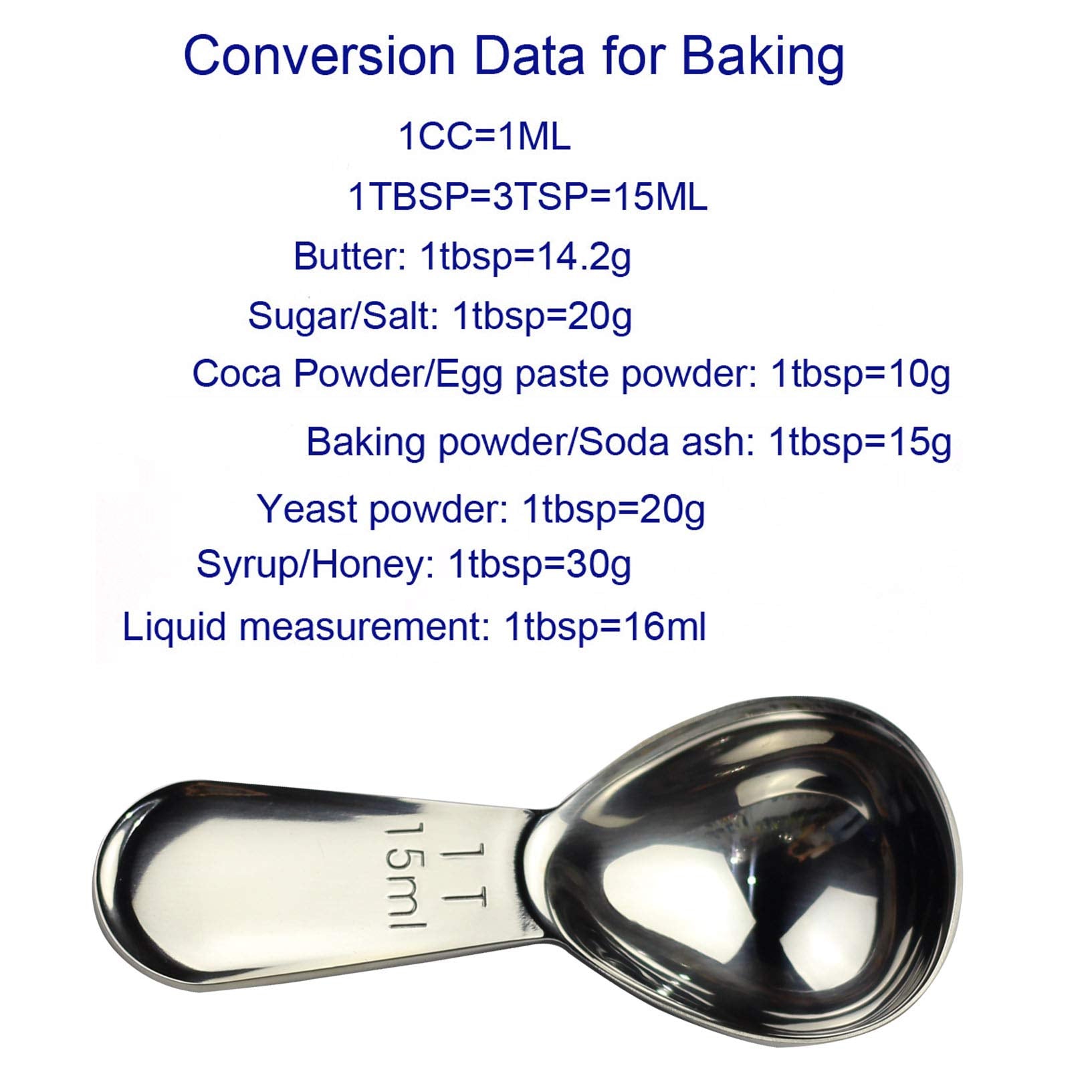 Coagu 1Pc 15Ml Coffee Scoop: Sturdy 18/8 Stainless Steel Tablespoon Ideal For Precise Coffee Brewing And Baking