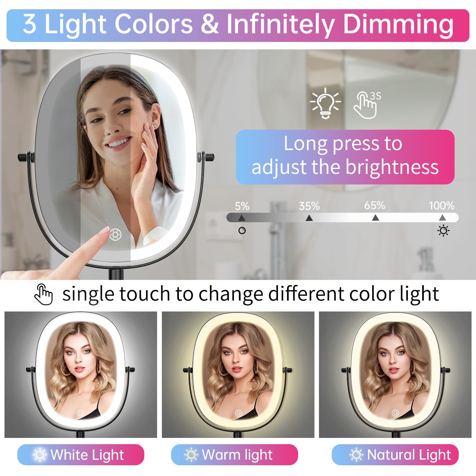 Funtouch Rechargeable Wall Mounted Lighted Makeup Vanity Mirror, Double Sided 1X/7X Magnification, 3 Dimmable Light Settings, Ex