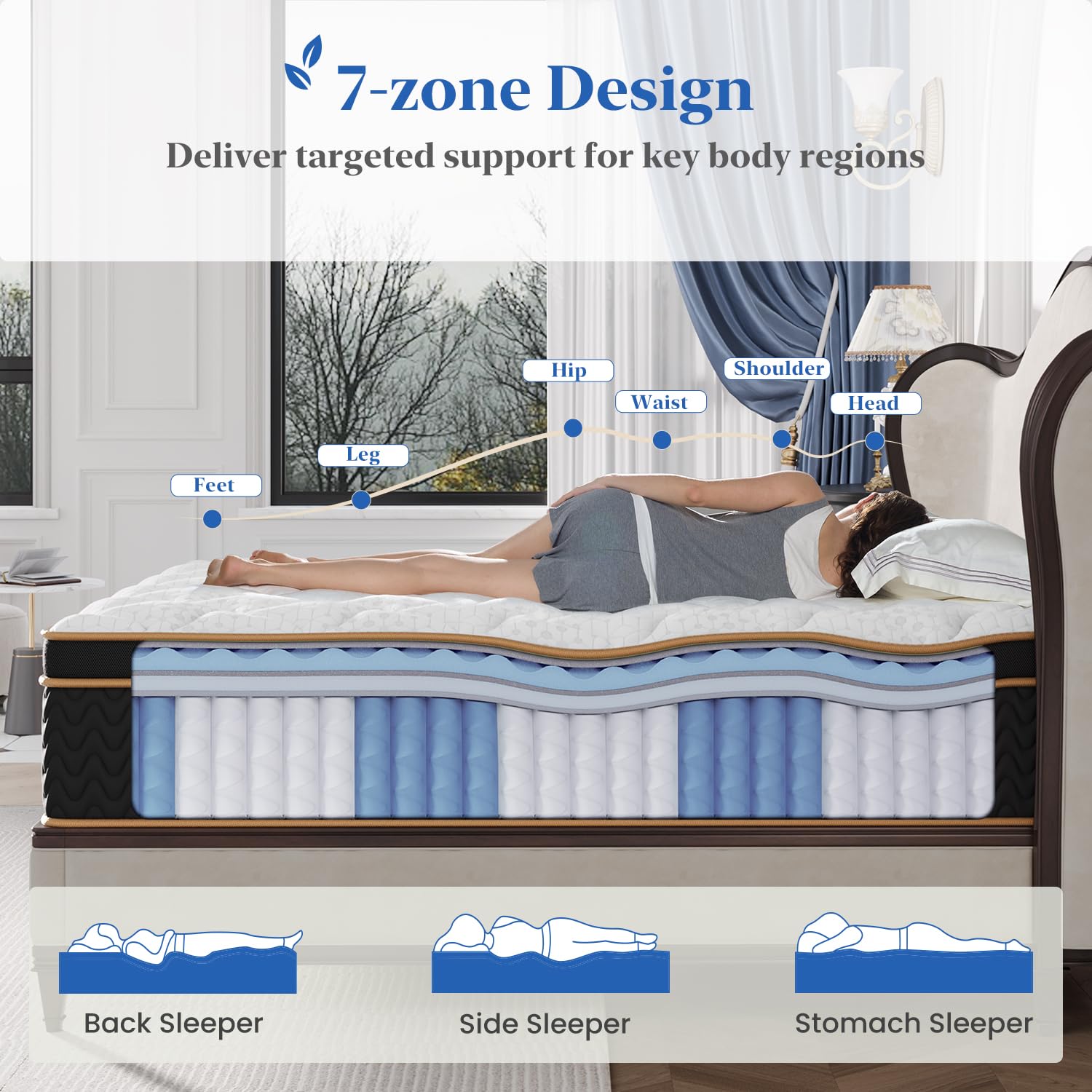Full Mattress, 12-Inch Deluxe Hybrid Mattress, Fiberglass-Free Memory Foam Mattress In A Box, Individual Pocket Spring-Motion Is