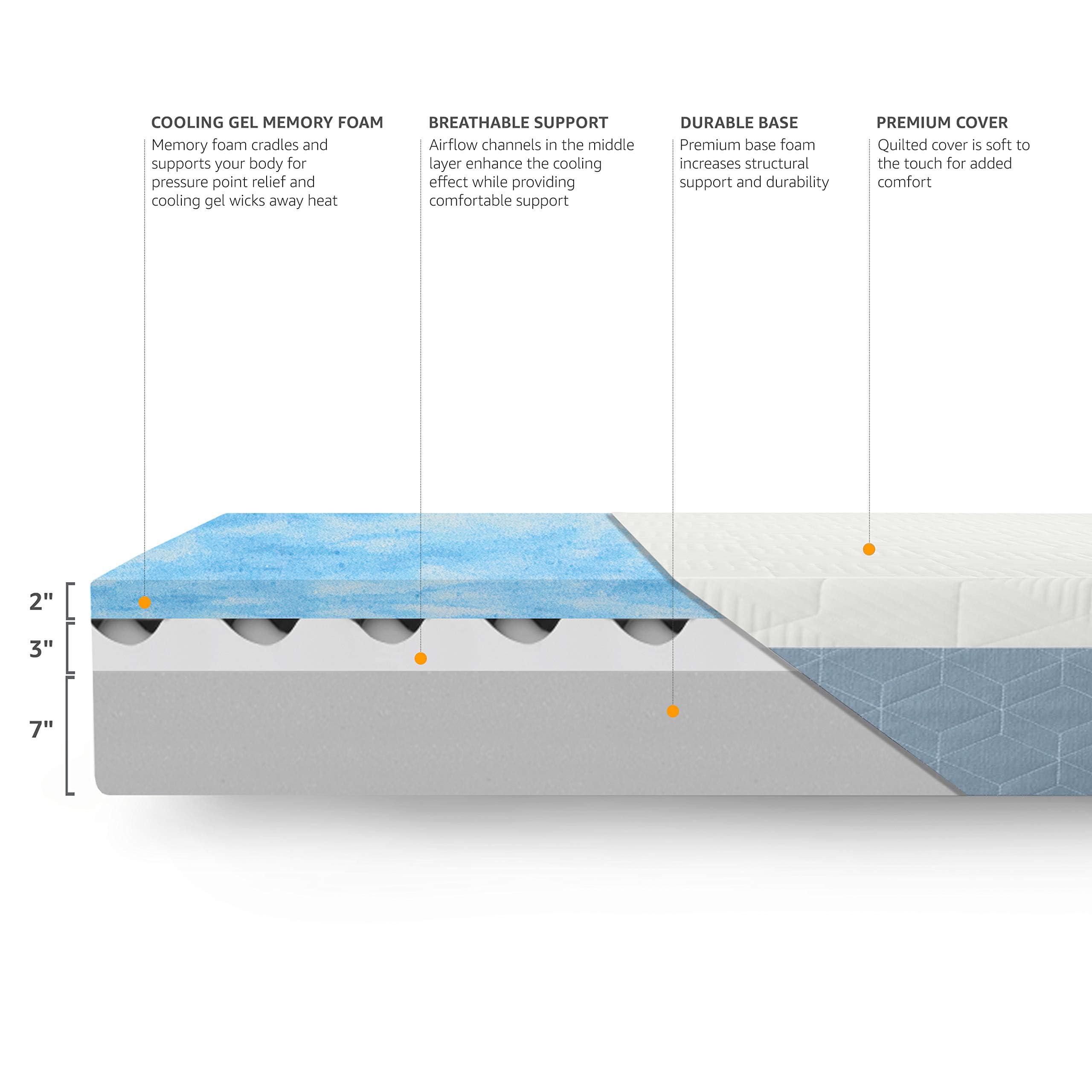 Amazon Basics Gel Memory Foam Mattress, Firm, Cooling, California King Mattress, Certipur-Us Certified Foam, 84 X 72 X 12 Inches