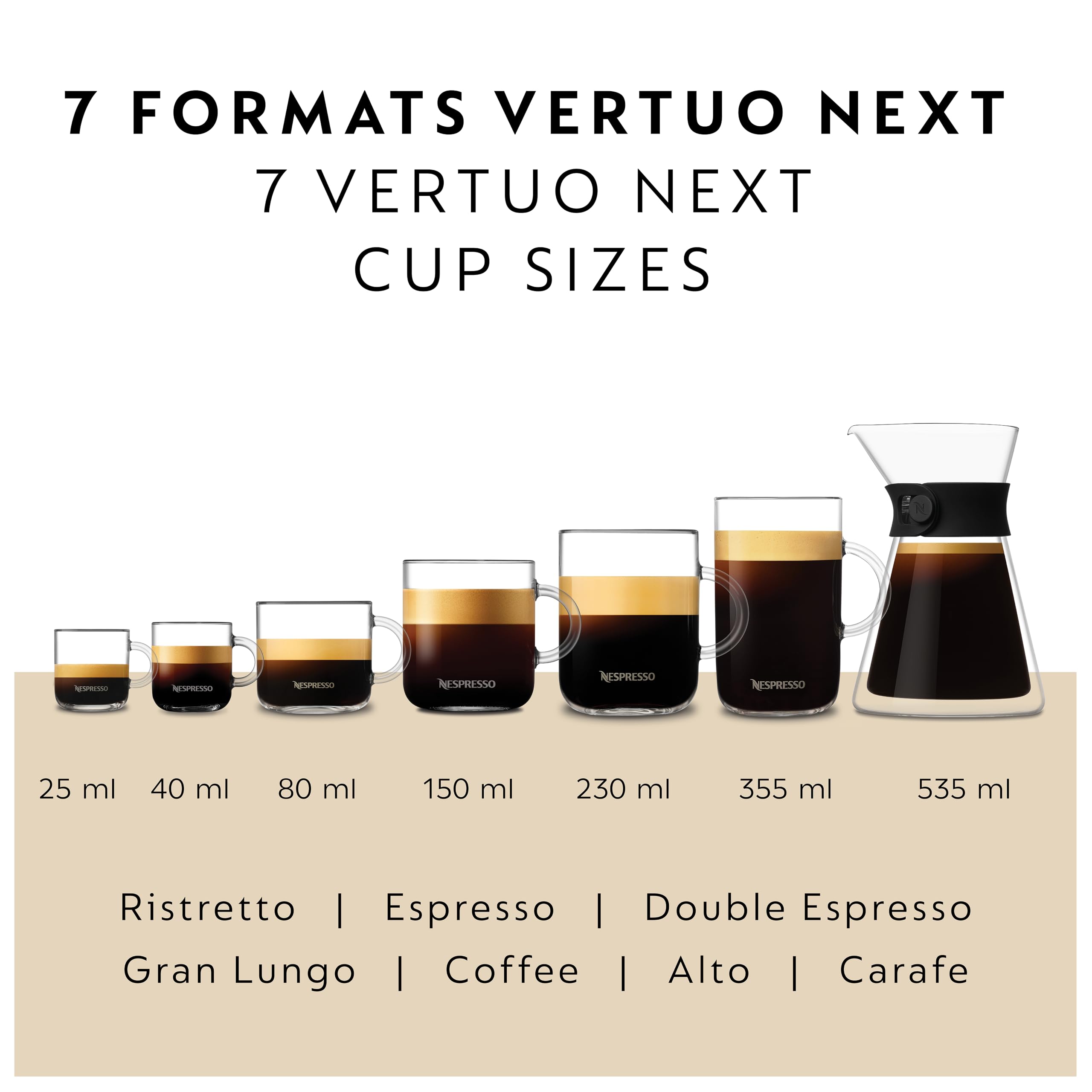 Nespresso Vertuo Next Premium Coffee And Espresso Maker By Breville With Aeroccino Milk Frother