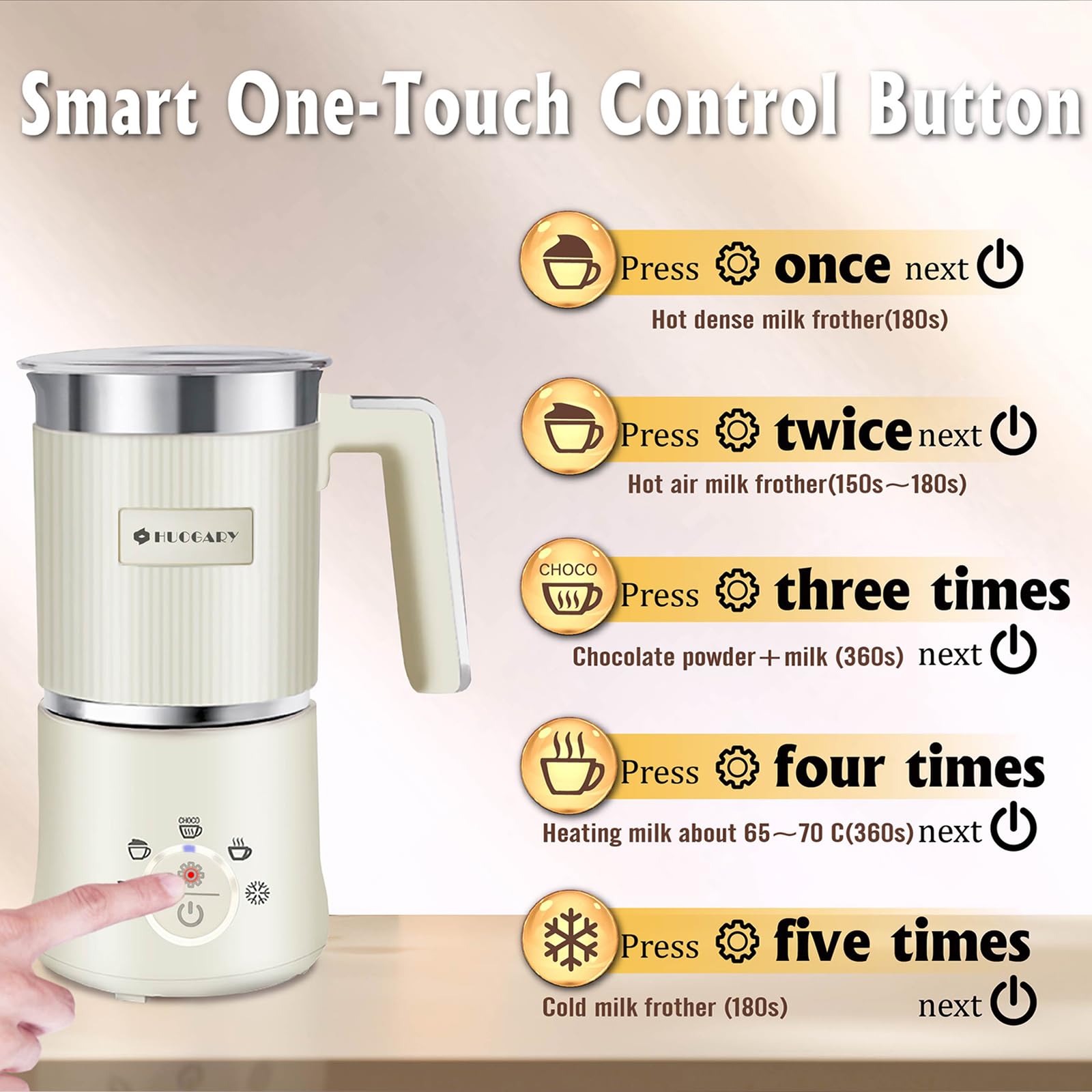 Huogary 5-In-1 Detachable Milk Frother Electric Milk Frother And Steamer Automatic Milk Foamer Frother Hot And Cold Foam Hot Cho