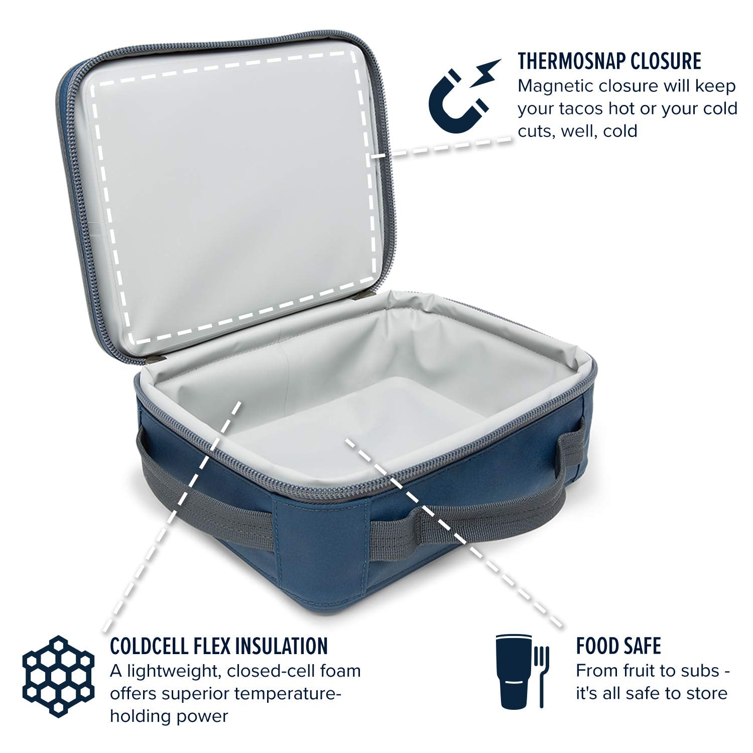 Yeti Daytrip Lunch Box, Navy