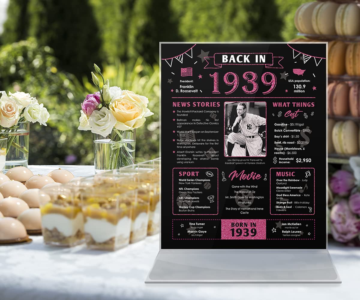 Back in 1939 Birthday Card - 84th Birthday Gift for Women - 84th Birthday Decoration for Grandmother - Funny Table Centerpiece for 84 Years Old Birthday Party - Black vs Pink Poster [Unframed 8x10]