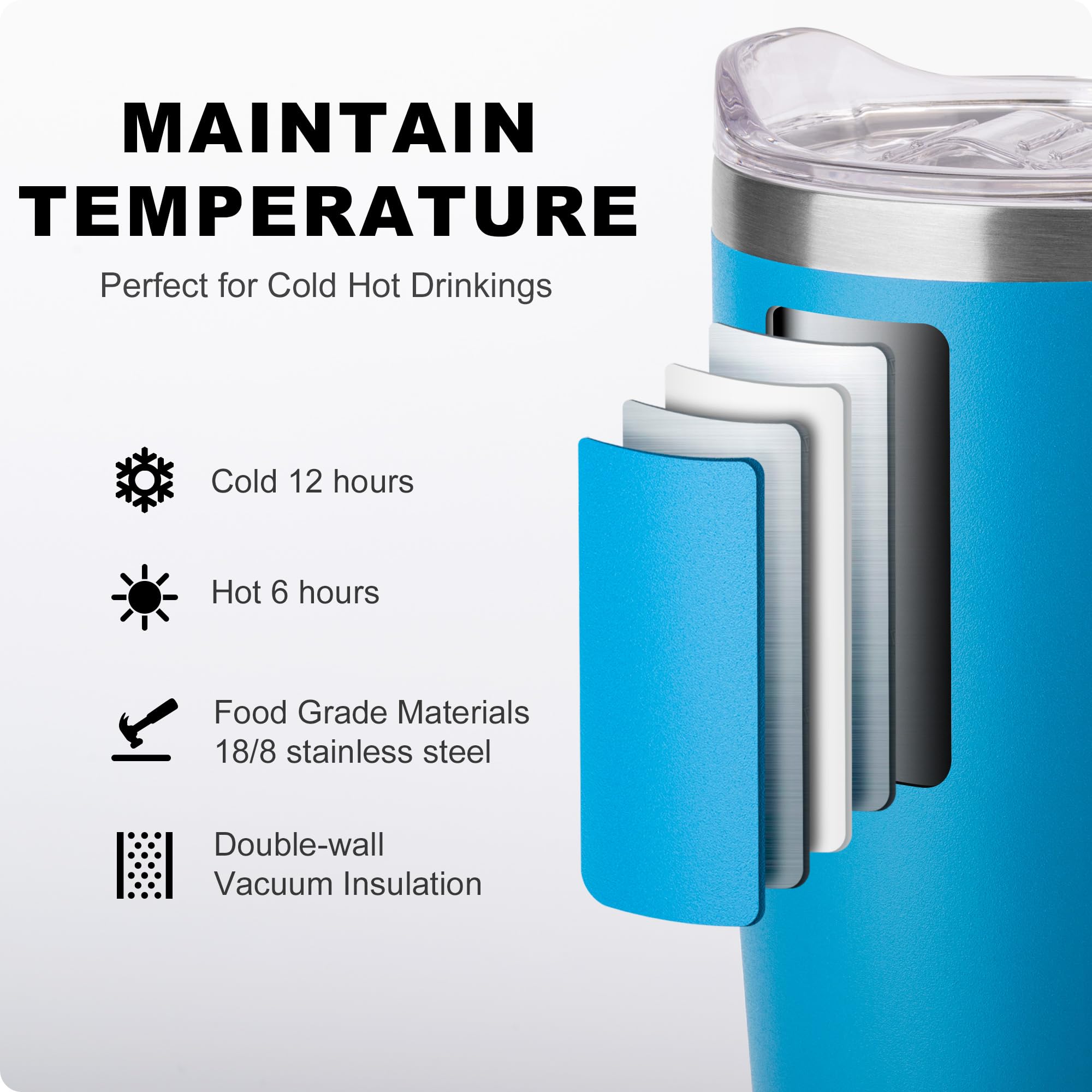 Koodee Travel Coffee Mug With Lid, 20 Oz Insulated Coffee Mug Stainless Steel Double Wall Camping Coffee Cup, Spill Proof (Sky B