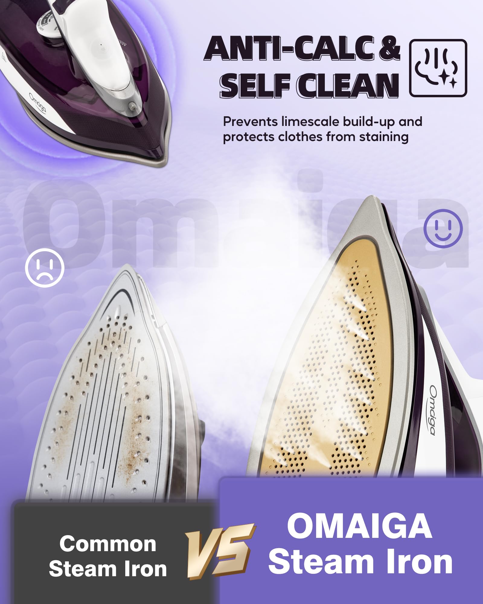 Steam Iron For Clothes, 1750W Clothes Iron With Double-Layer Ceramic Soleplate, Iron For Clothes With 13.52Oz Water Tank, Clothi
