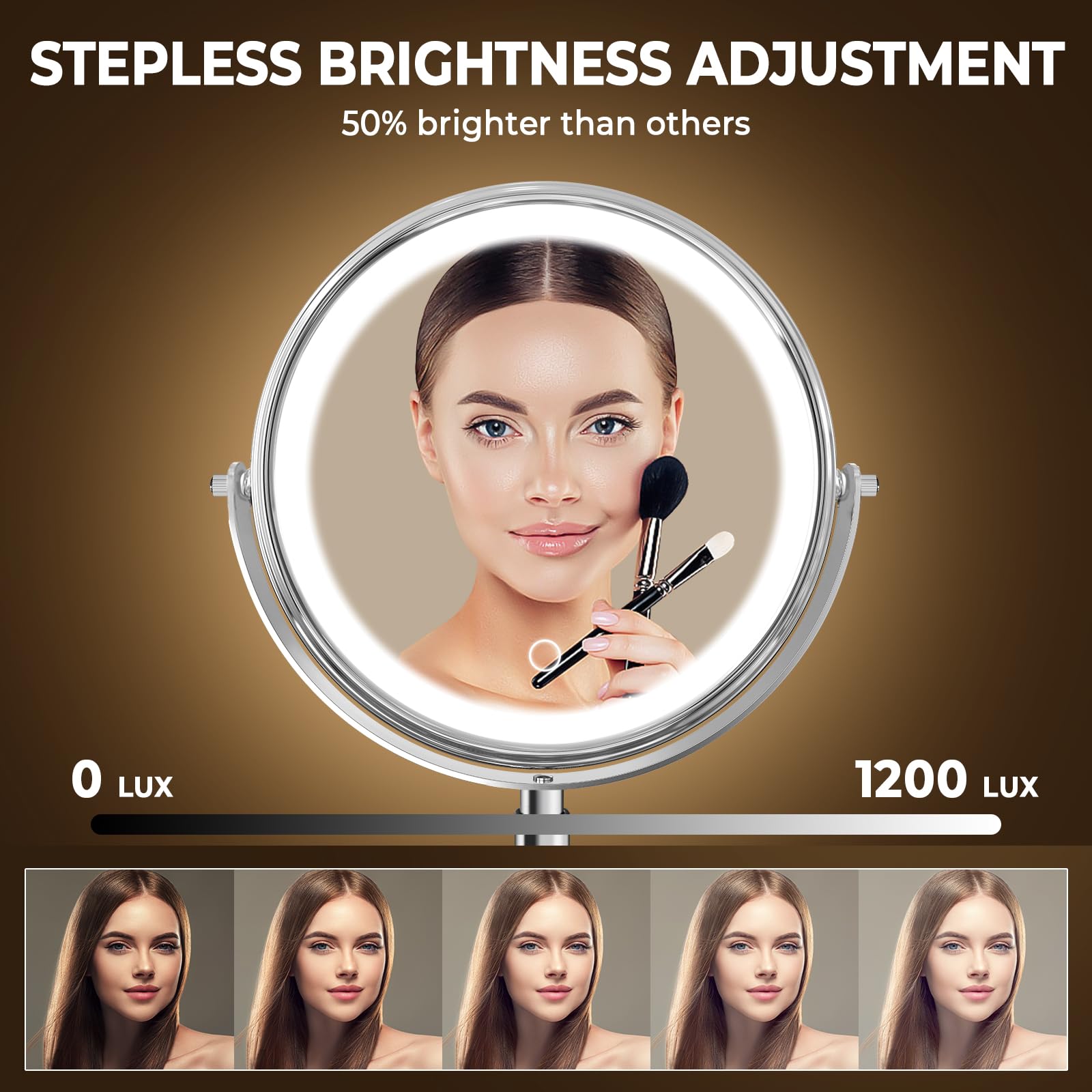 Conlwin 9'' Wall Mounted Lighted Makeup Mirror, 3000Mah Rechargeable Double Sided 1X/10X Magnifying Mirror With Hook,3 Color Lig