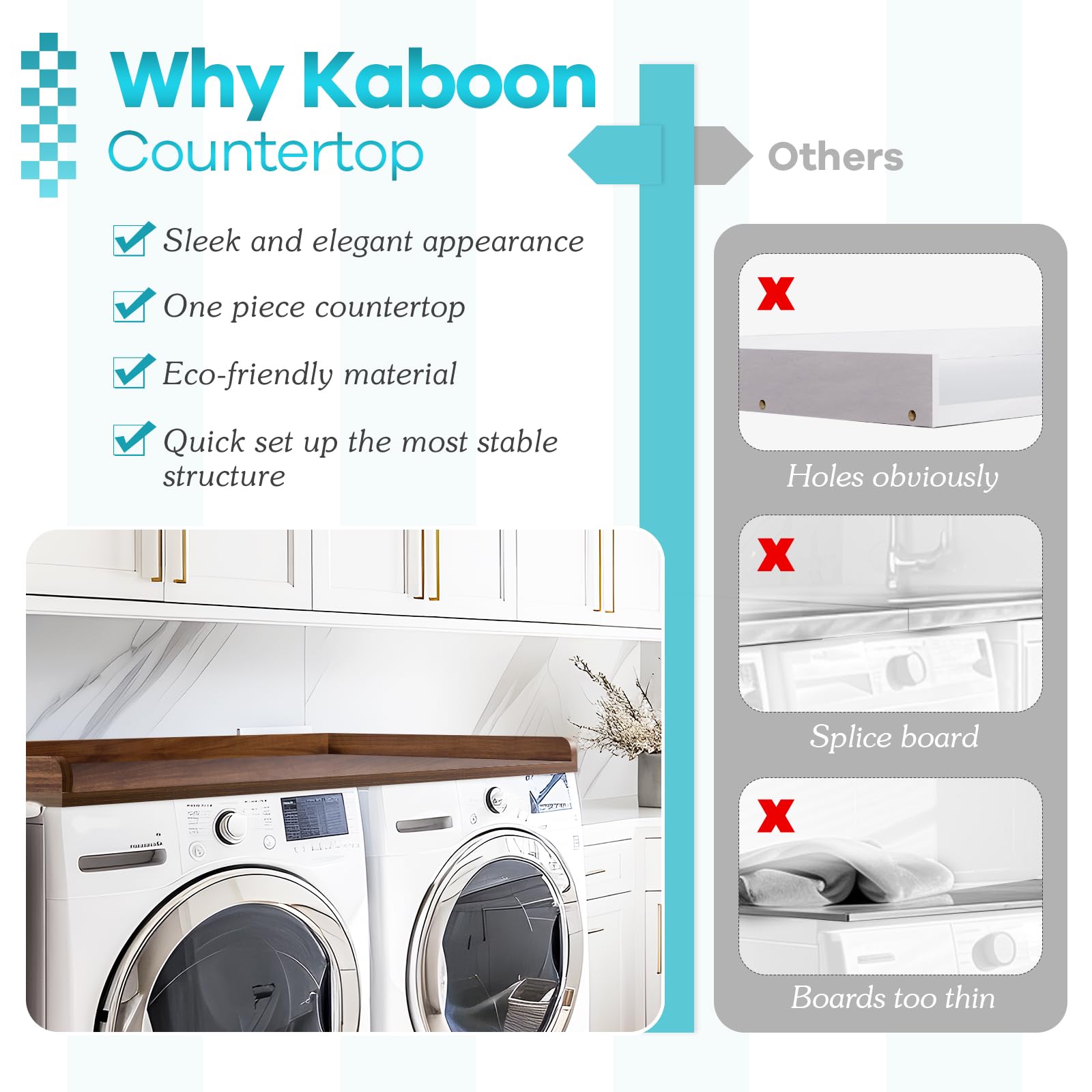 Kaboon Washer Dryer Countertop, Melamine Countertop With Edge Rails - 27.5'' Depth X 54'' Width Laundry Room Organization, Dark