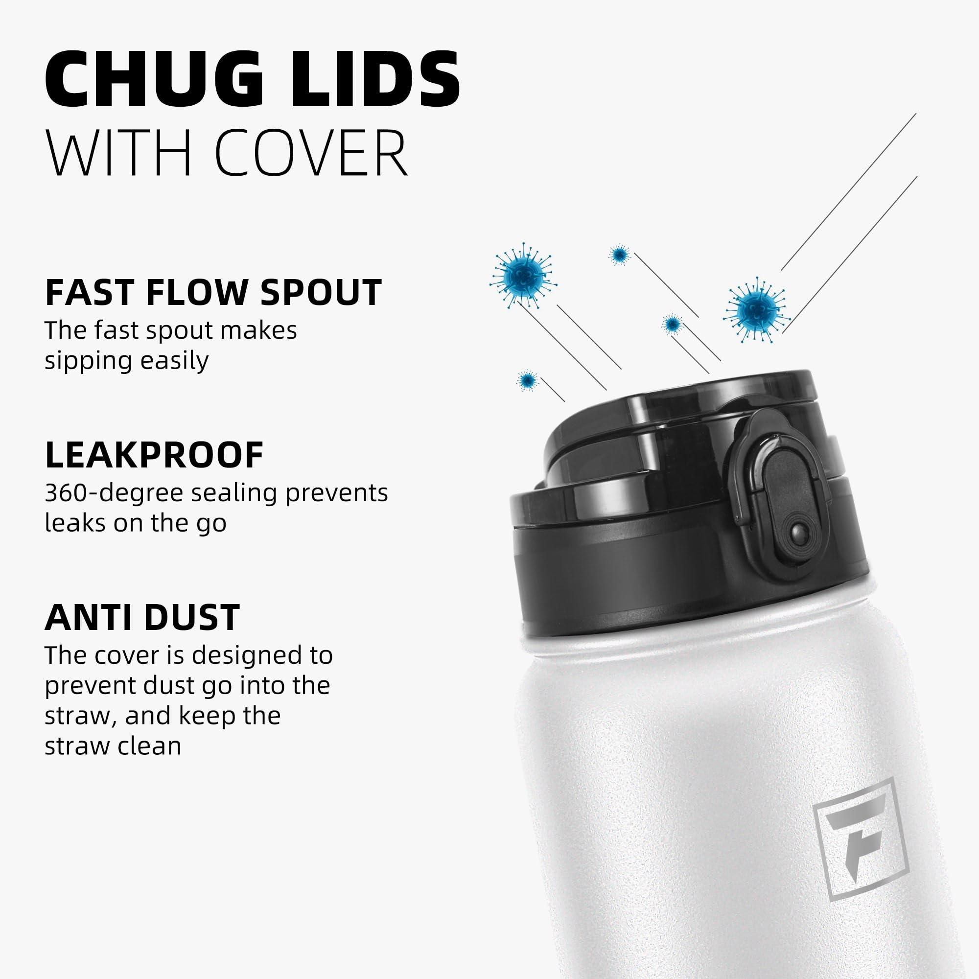 Fanhaw 20 Oz Insulated Stainless Steel Water Bottle With Chug Lid - Leak & Sweat Proof With Anti-Dust Lid (White)