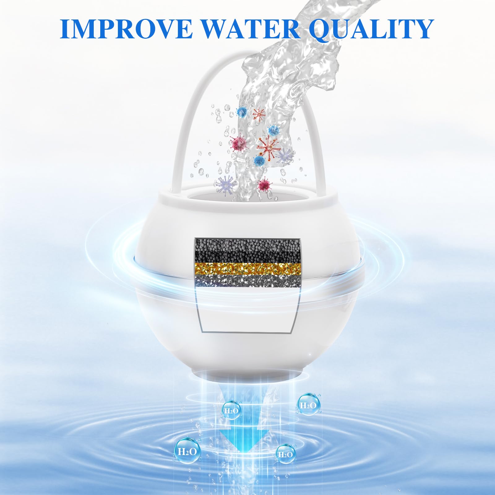 Bath Ball Filter-Bathtub Water Filter Remove Chlorine Improve Water Quality To Softer, Smoother Skin, Shower,Bpa Free-2,500 Gall