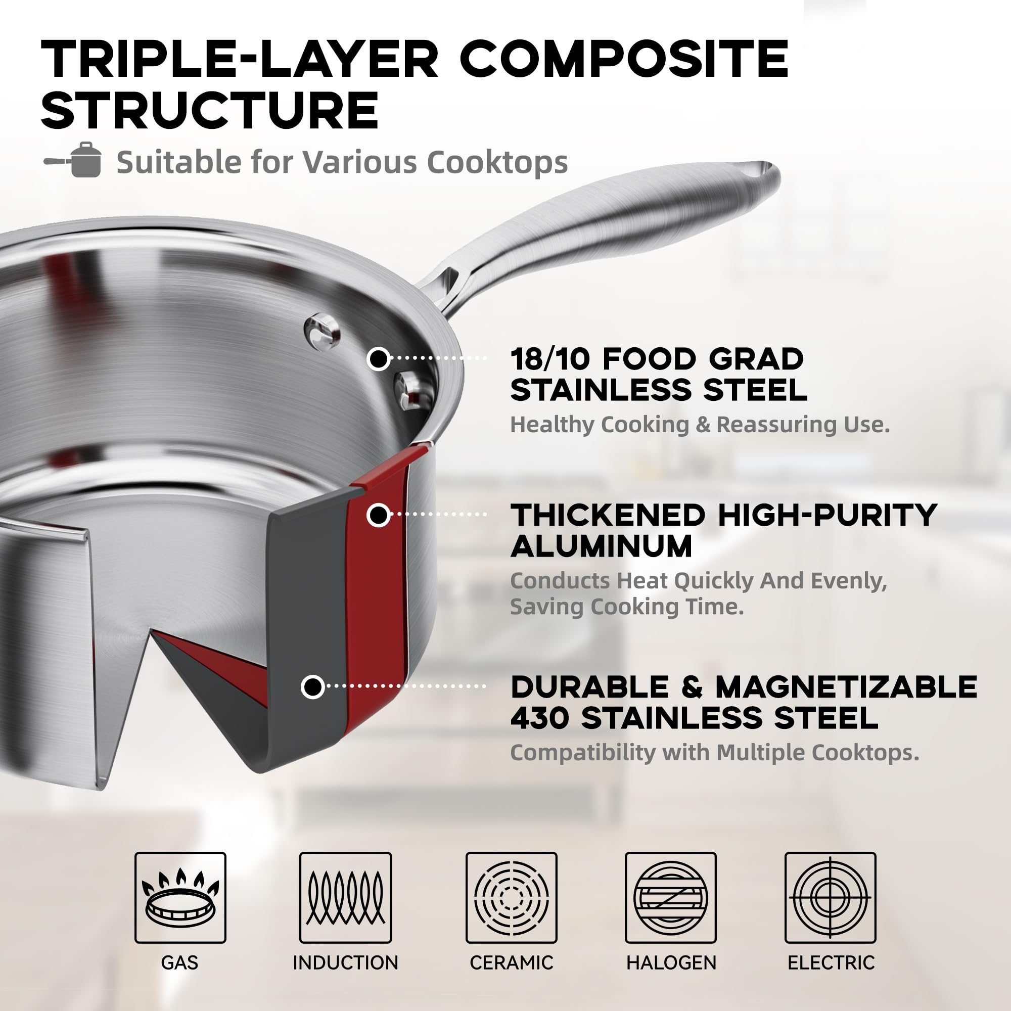Leetaltree 1.5 Quart Stainless Steel Saucepan With Steamer Basket, Tri-Ply Construction, Versatile Sauce Pan With Double-Sized D