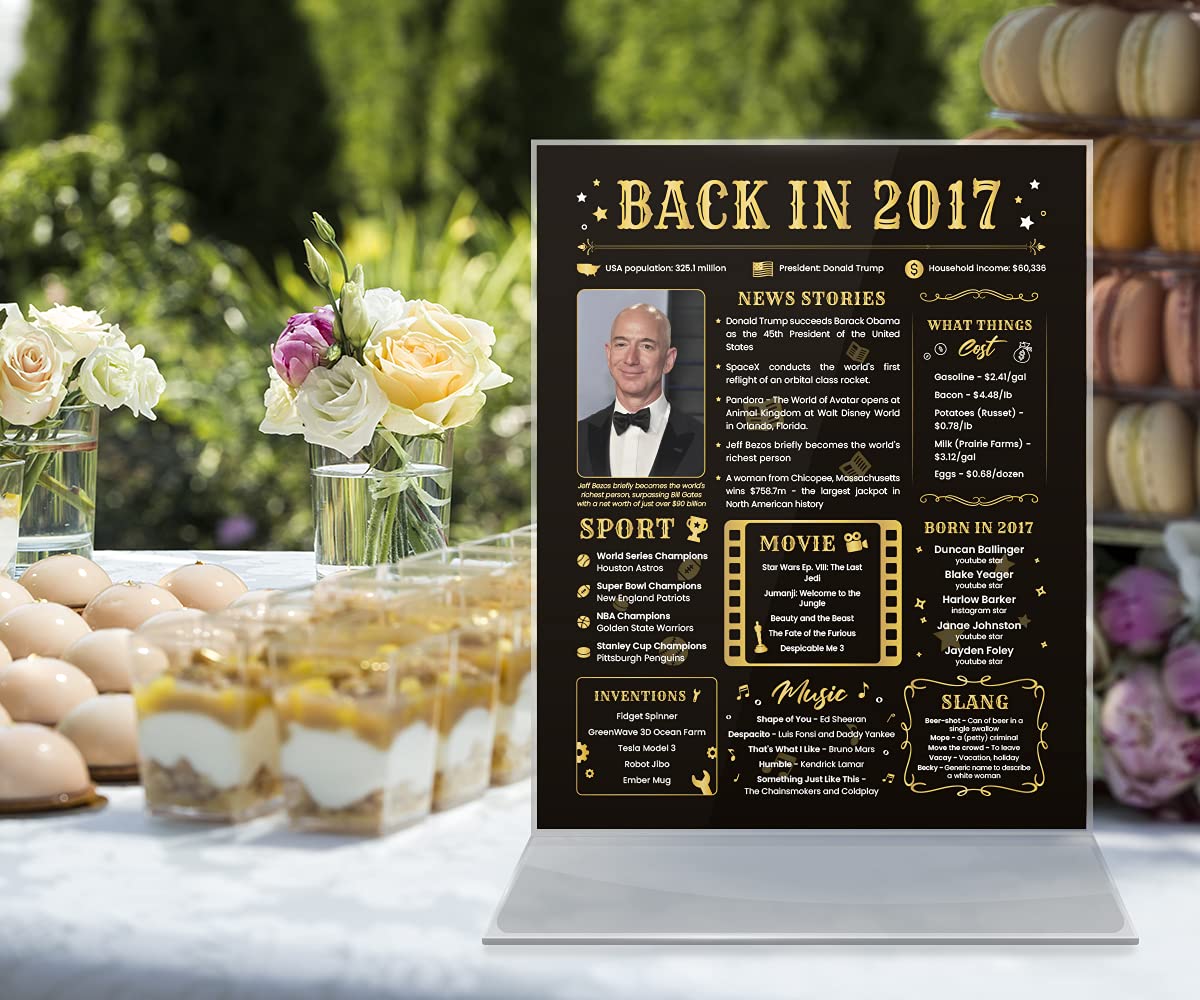 Back In 2017 Birthday Card - 7Th Birthday Gift - 7Th Birthday Decoration For Her Or Him - Funny Table Centerpiece For 7 Years Ol