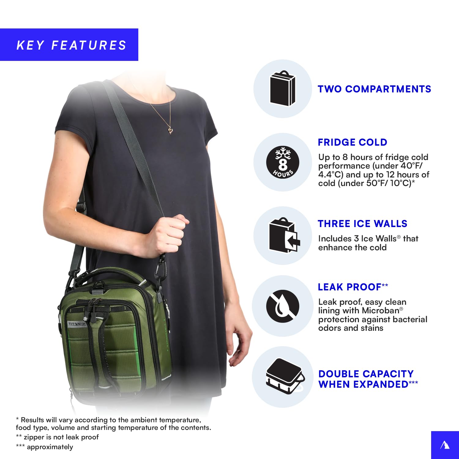 Titan High Performance Fridge Cold Expandable Lunch Pack - Insulated Lunch Bag - Olive Gree