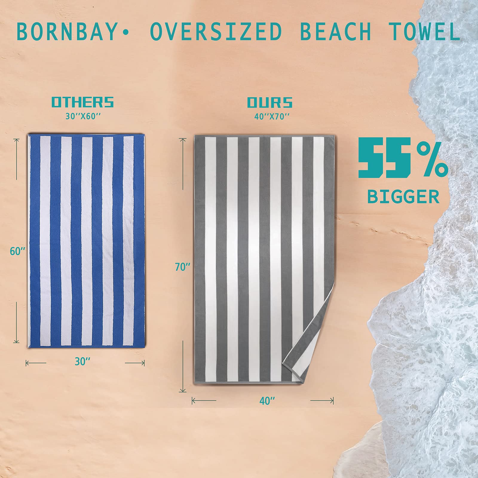 Bornbay Large Beach Towel Oversized - 40''X70'' Big Mens Beach Towesl, Extra Large Thick Gray Beach Towels, Xl Wide Fluffy Swimm