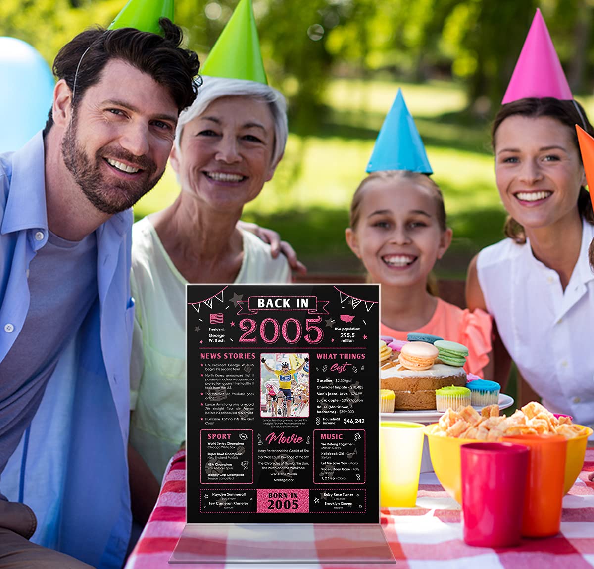 Back in 2005 Birthday Card - 18th Birthday Decoration for Her or Him - 18th Birthday Gift for Women or Men - Table Centerpiece for 18 Years Old Birthday Party - Black and Pink Poster [Unframed 8x10]