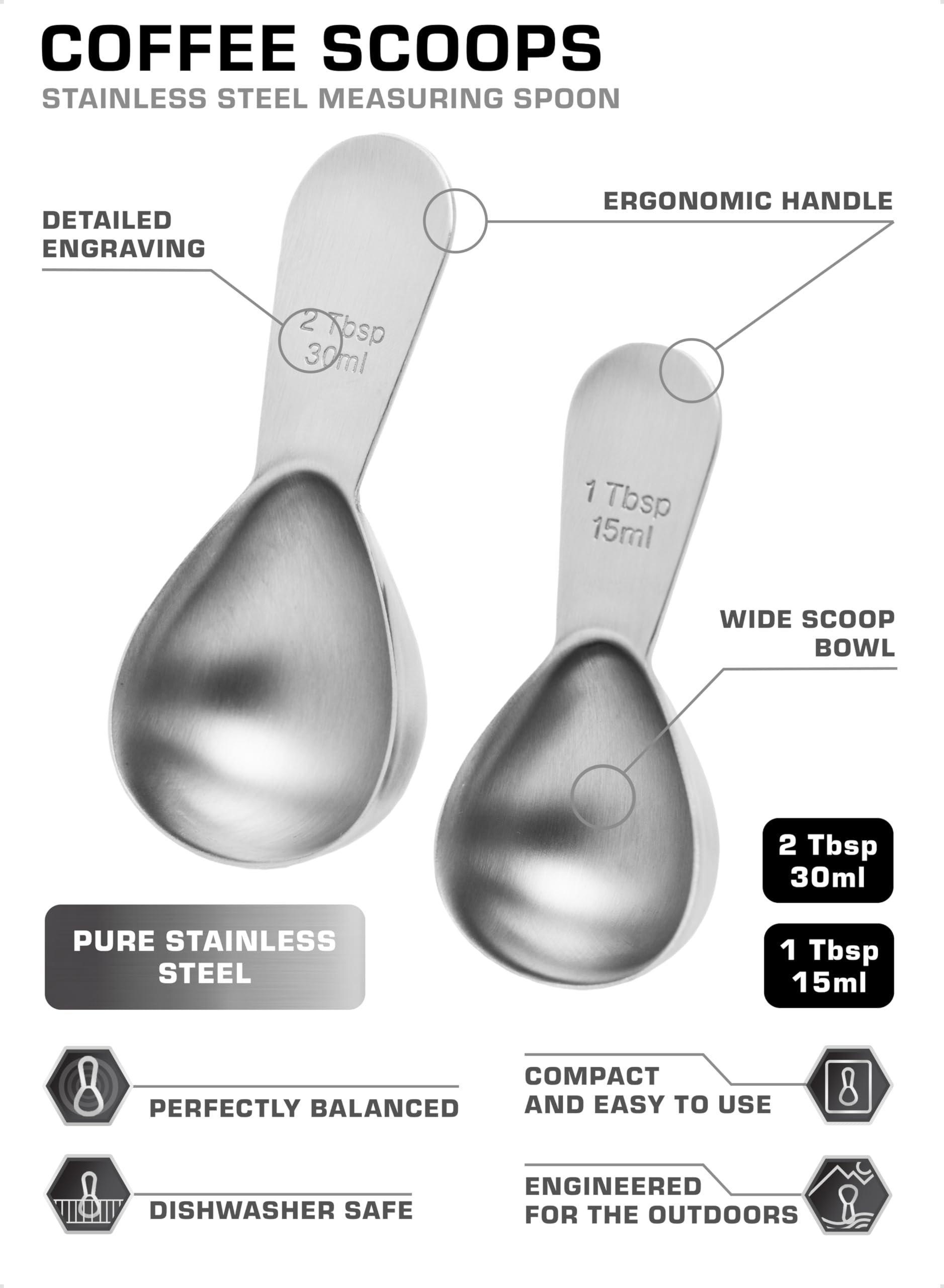 Coletti Coffee Scoop Pack Of 2 - Tablespoon Scoop - Stainless Steel Short Handle For Measuring Ground Coffee, Sugar And Baking (